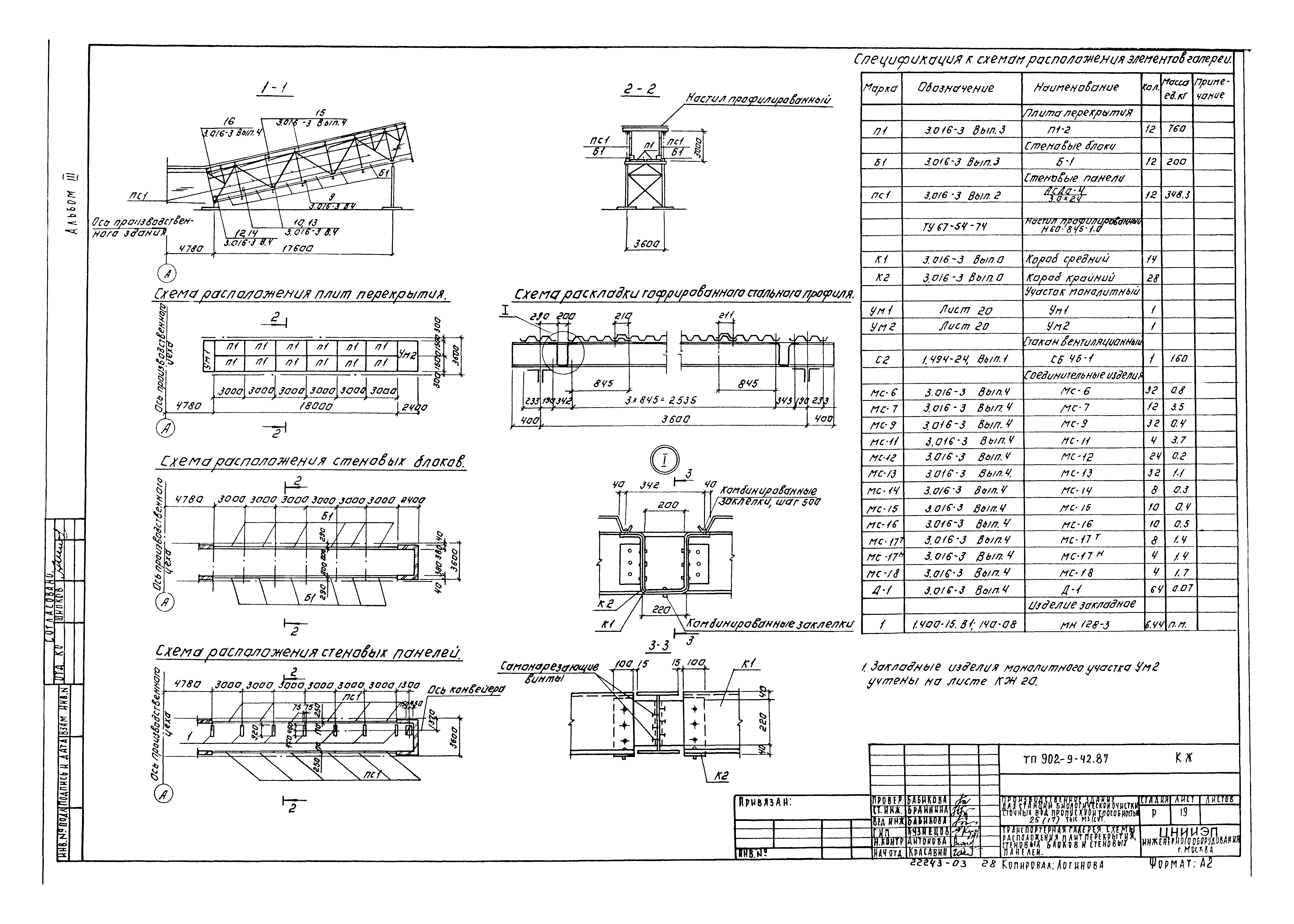 Типовой проект 902-9-42.87