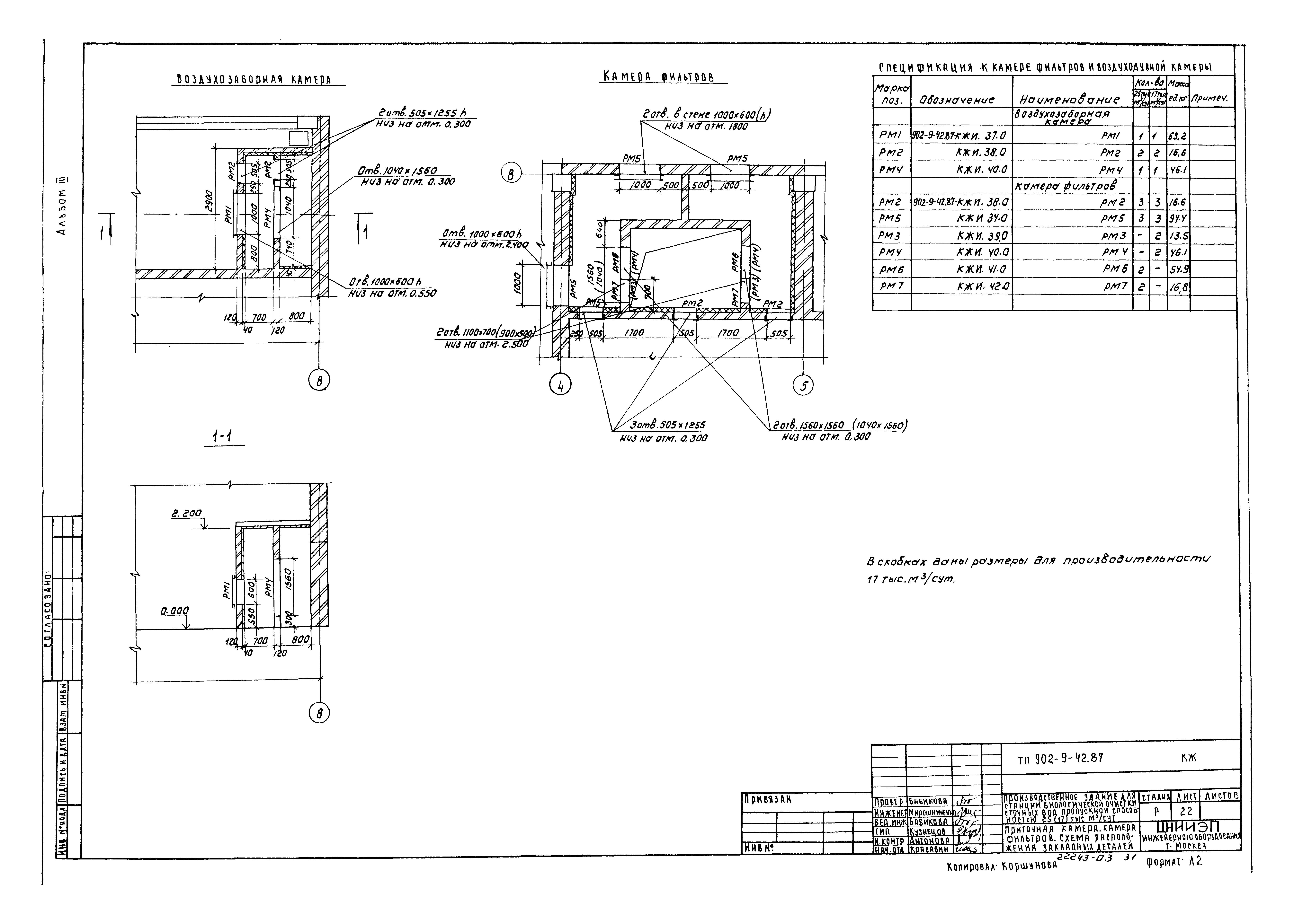 Типовой проект 902-9-42.87