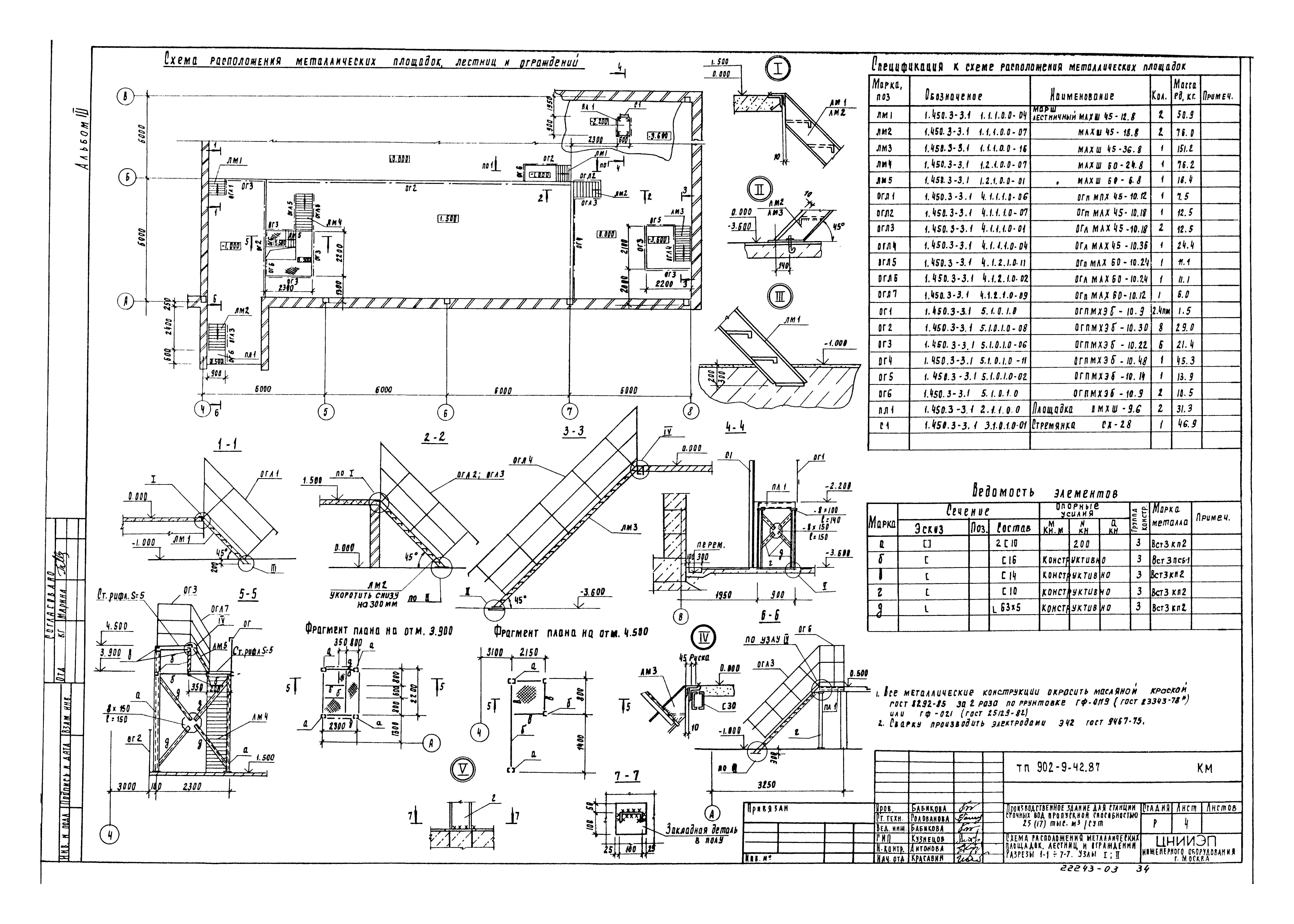 Типовой проект 902-9-42.87