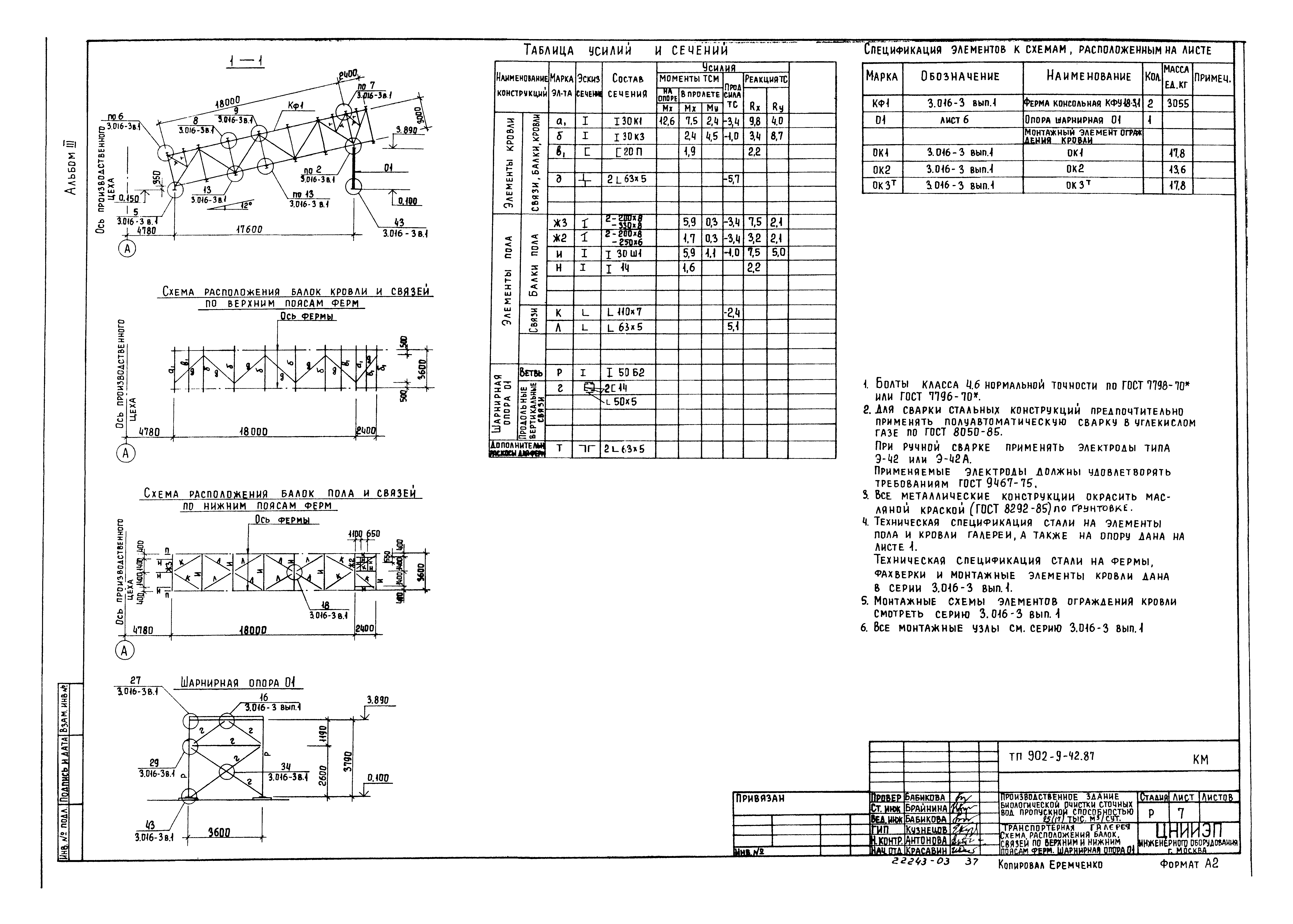 Типовой проект 902-9-42.87