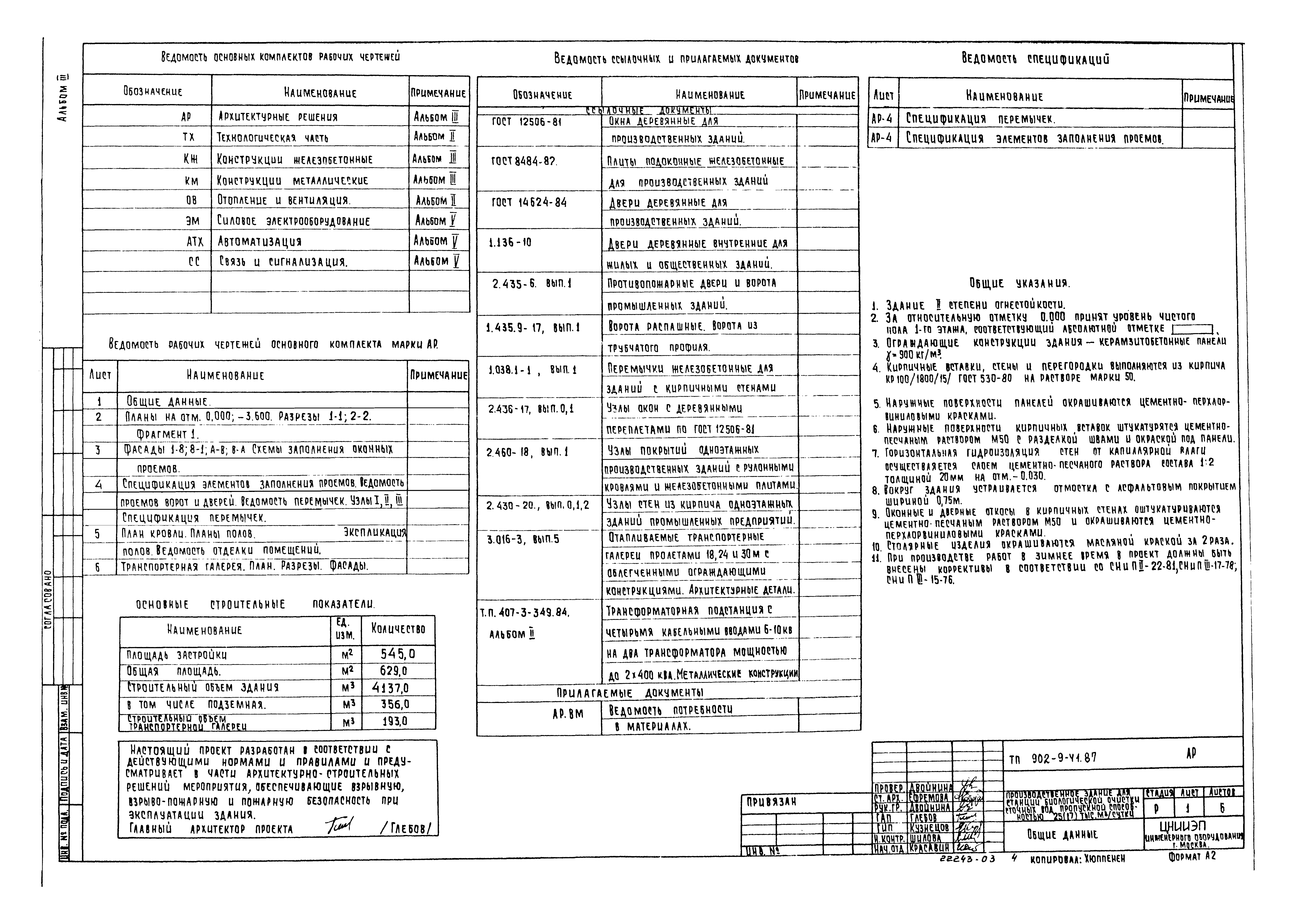 Типовой проект 902-9-42.87