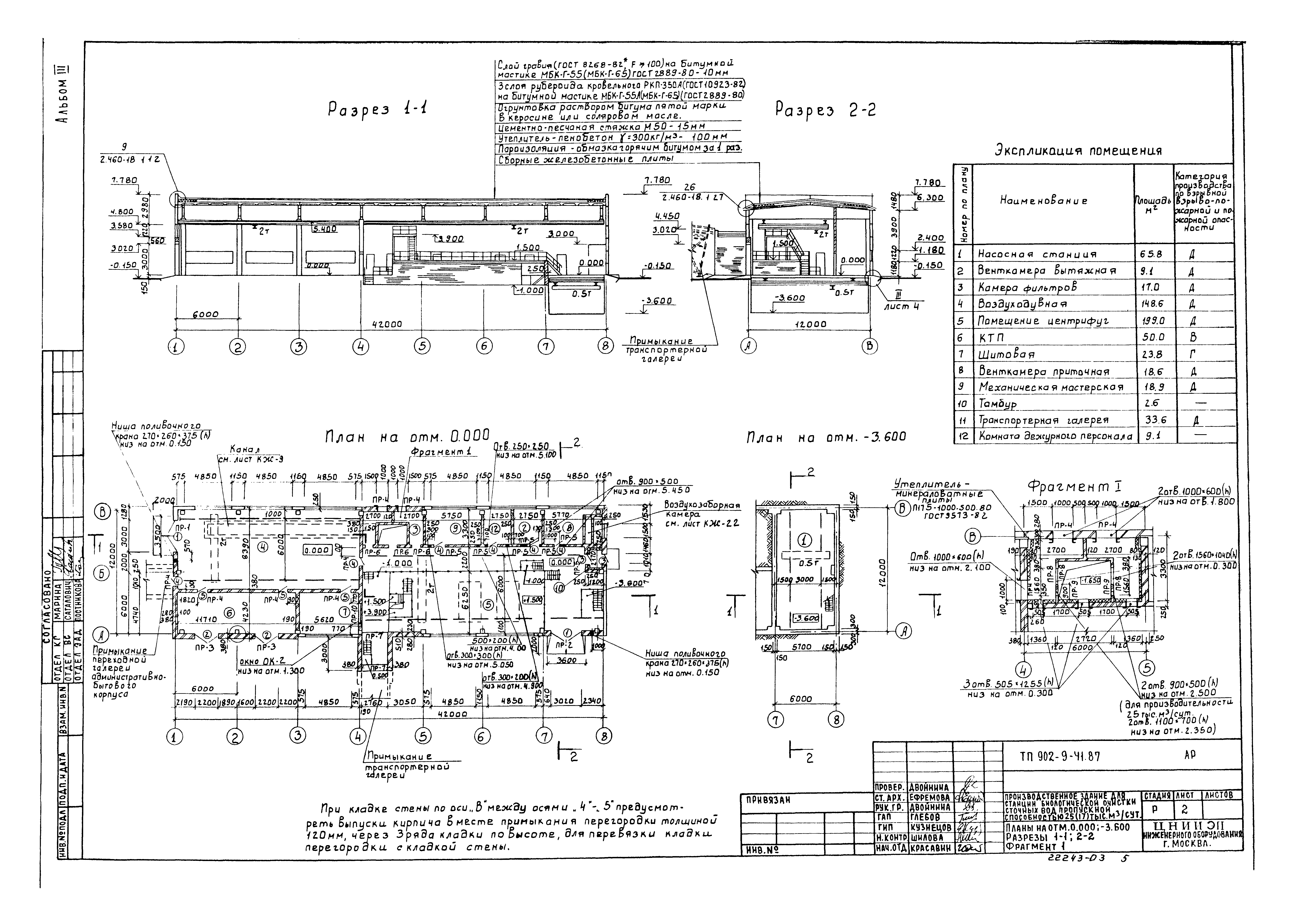 Типовой проект 902-9-42.87