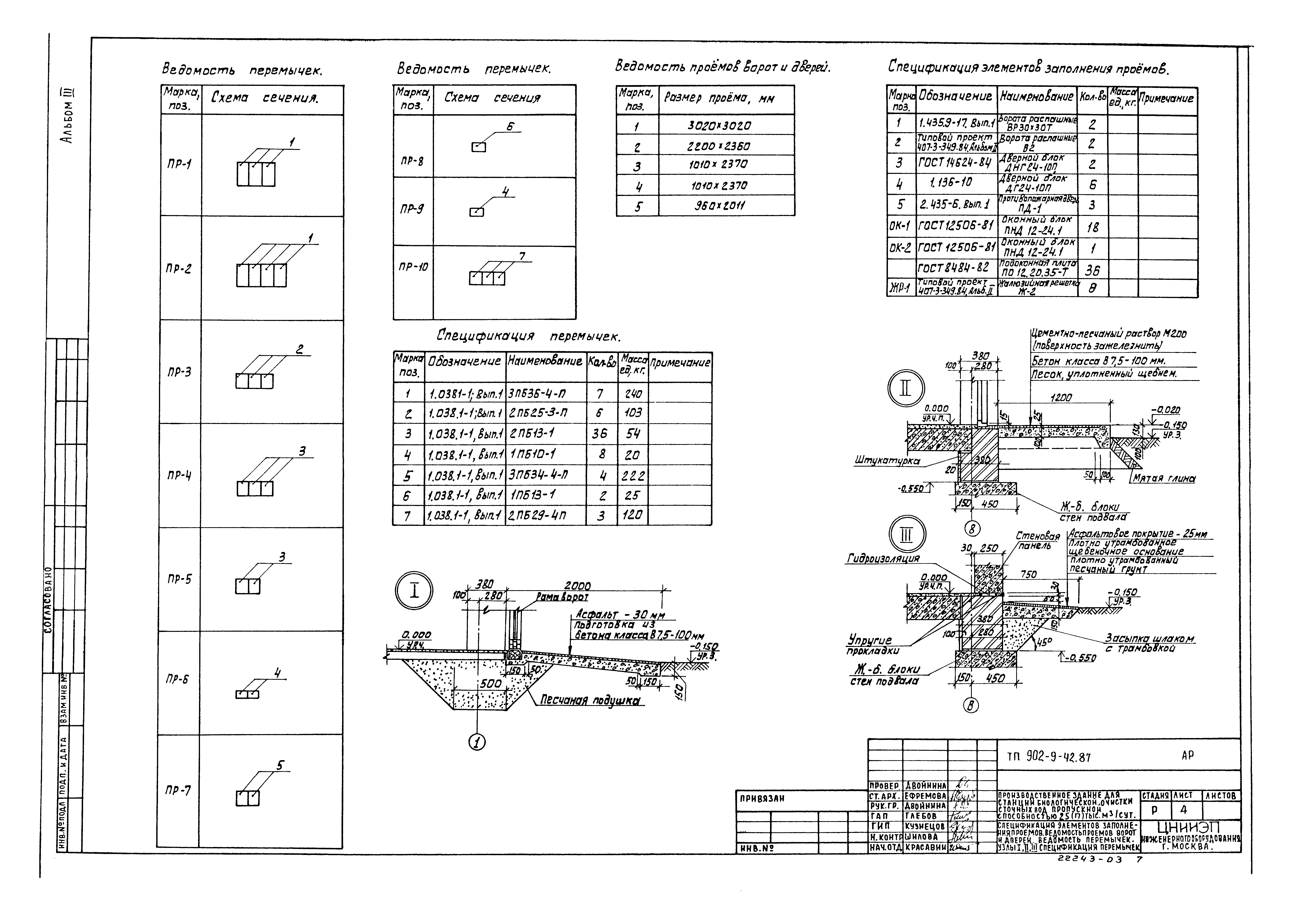 Типовой проект 902-9-42.87