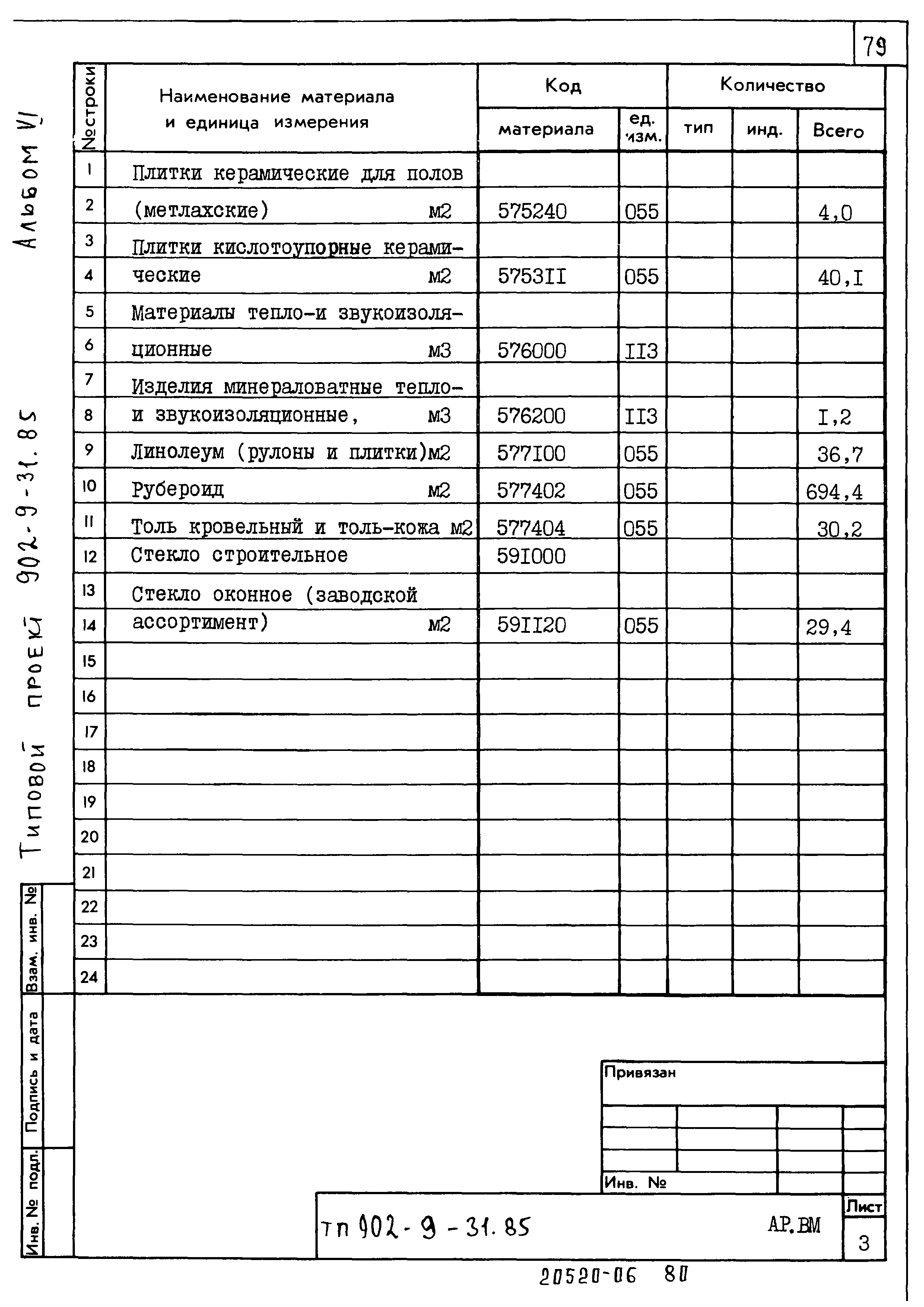 Типовой проект 902-9-31.85