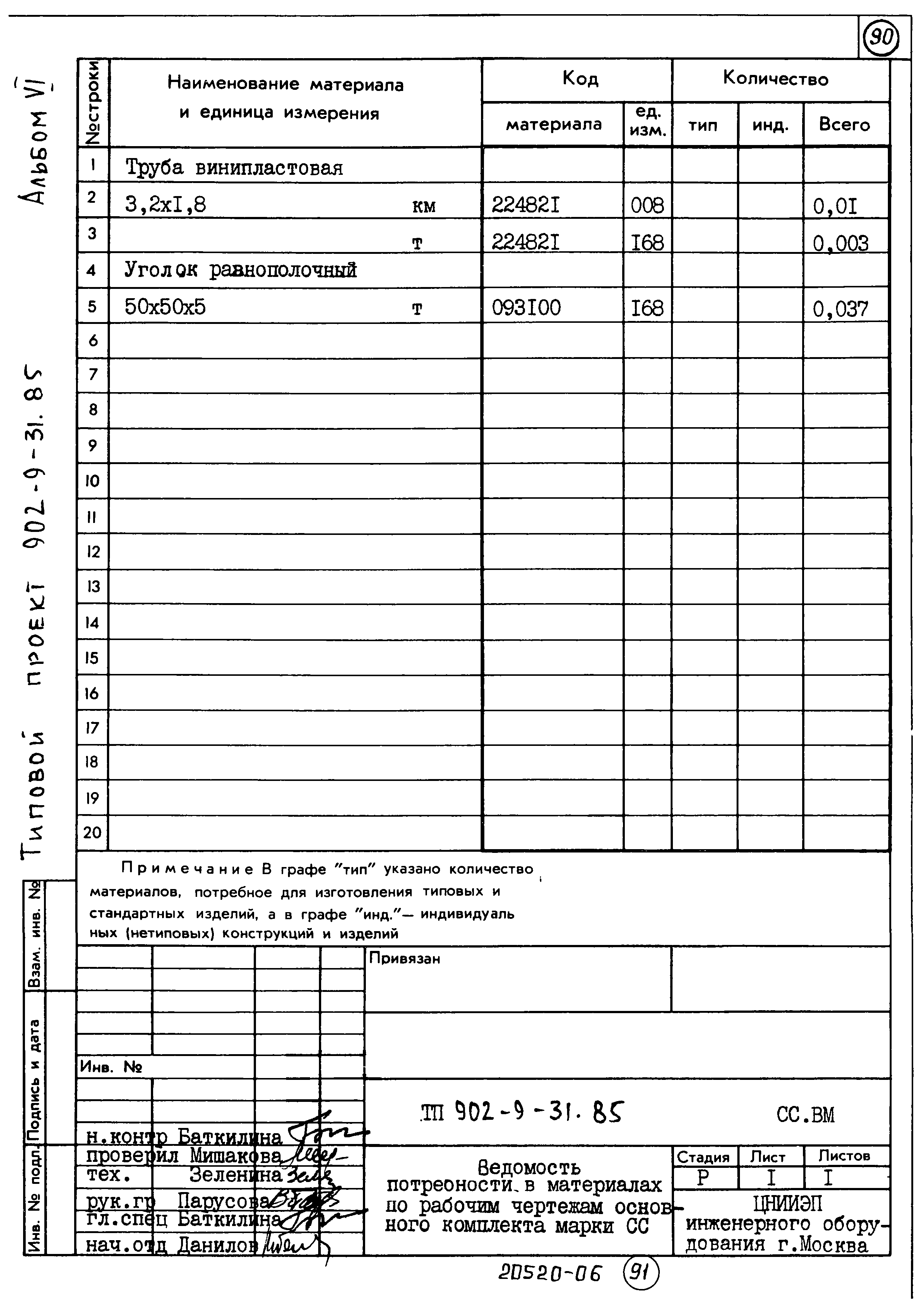 Типовой проект 902-9-31.85
