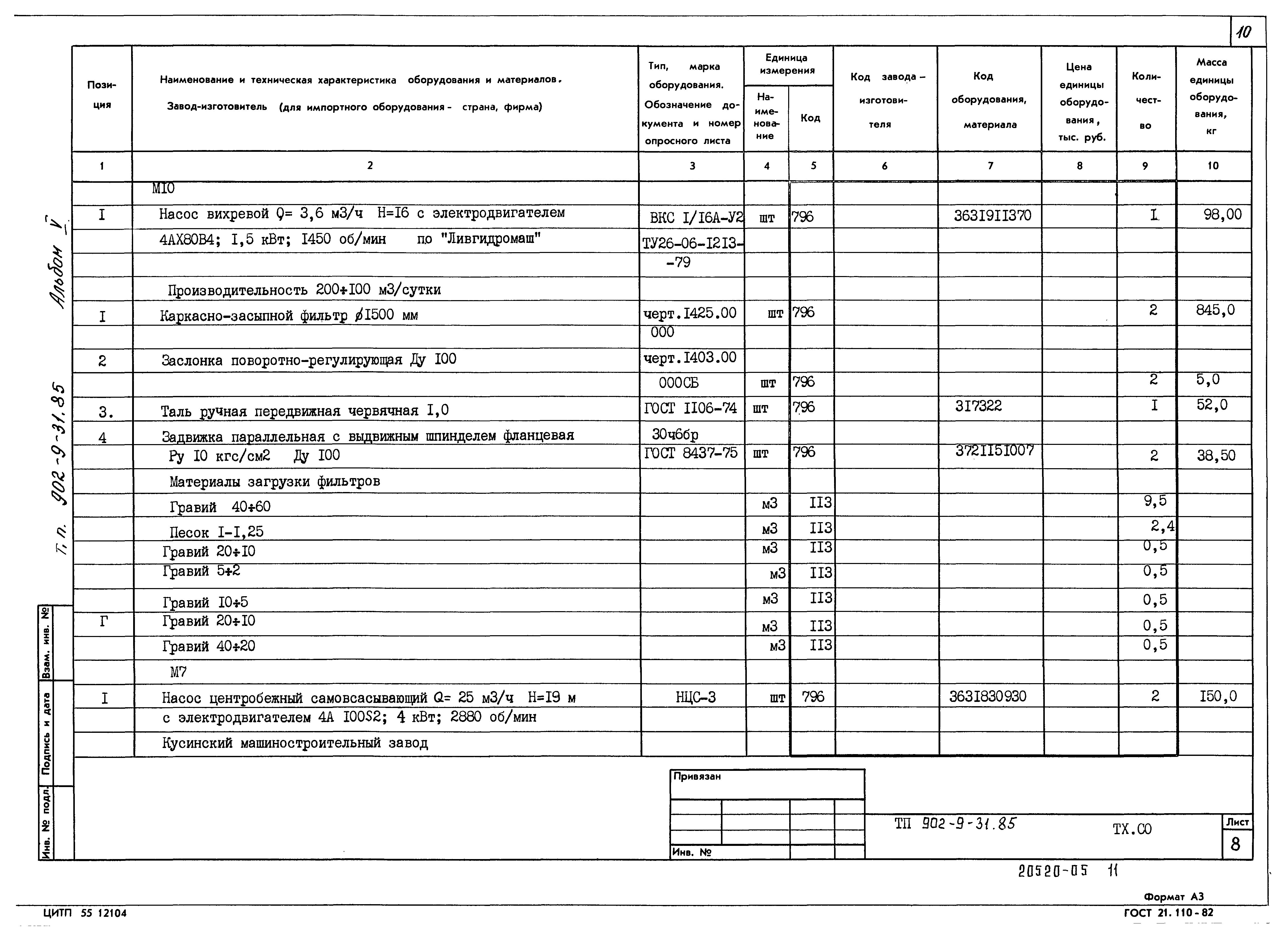 Типовой проект 902-9-31.85