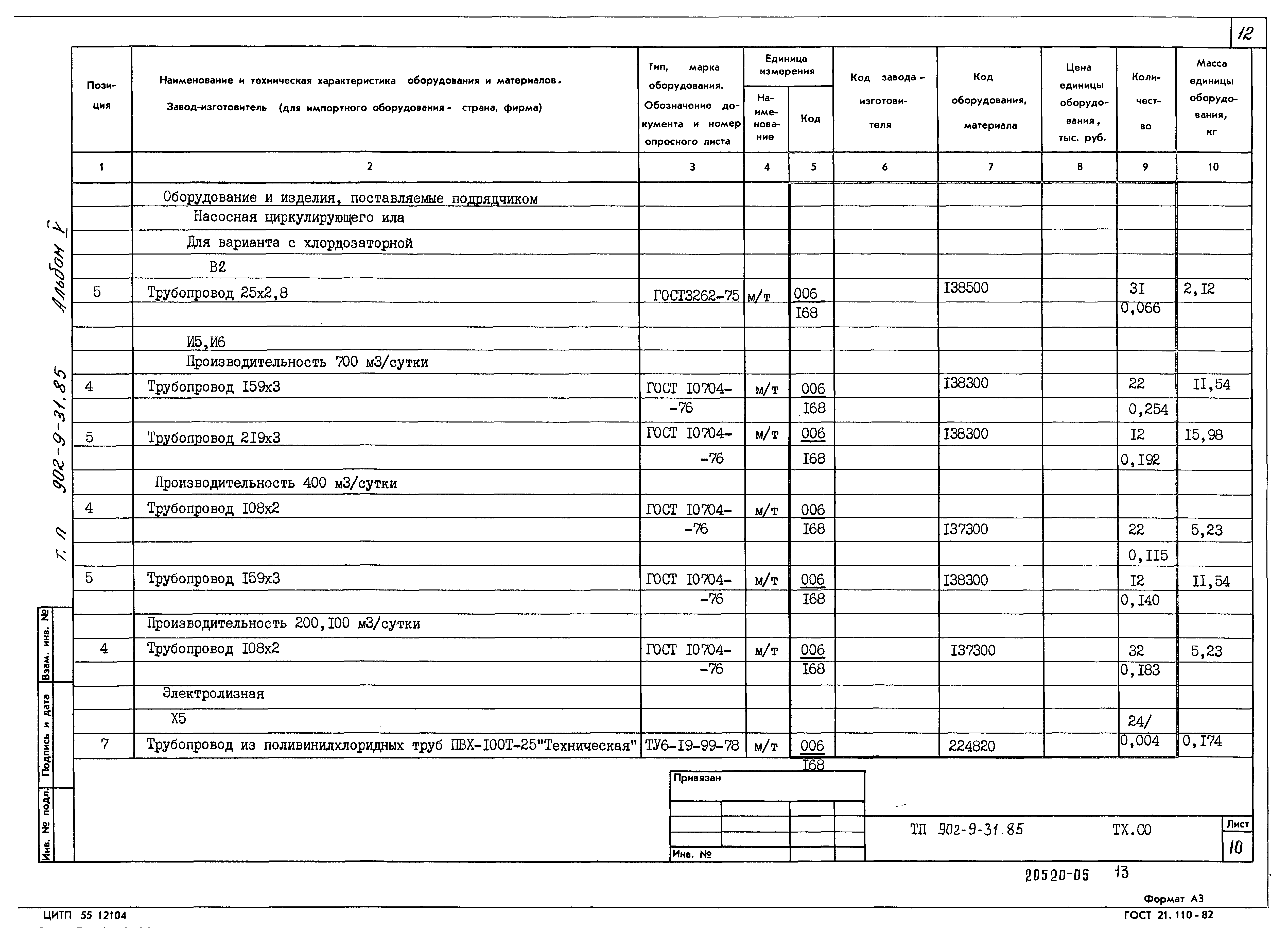 Типовой проект 902-9-31.85