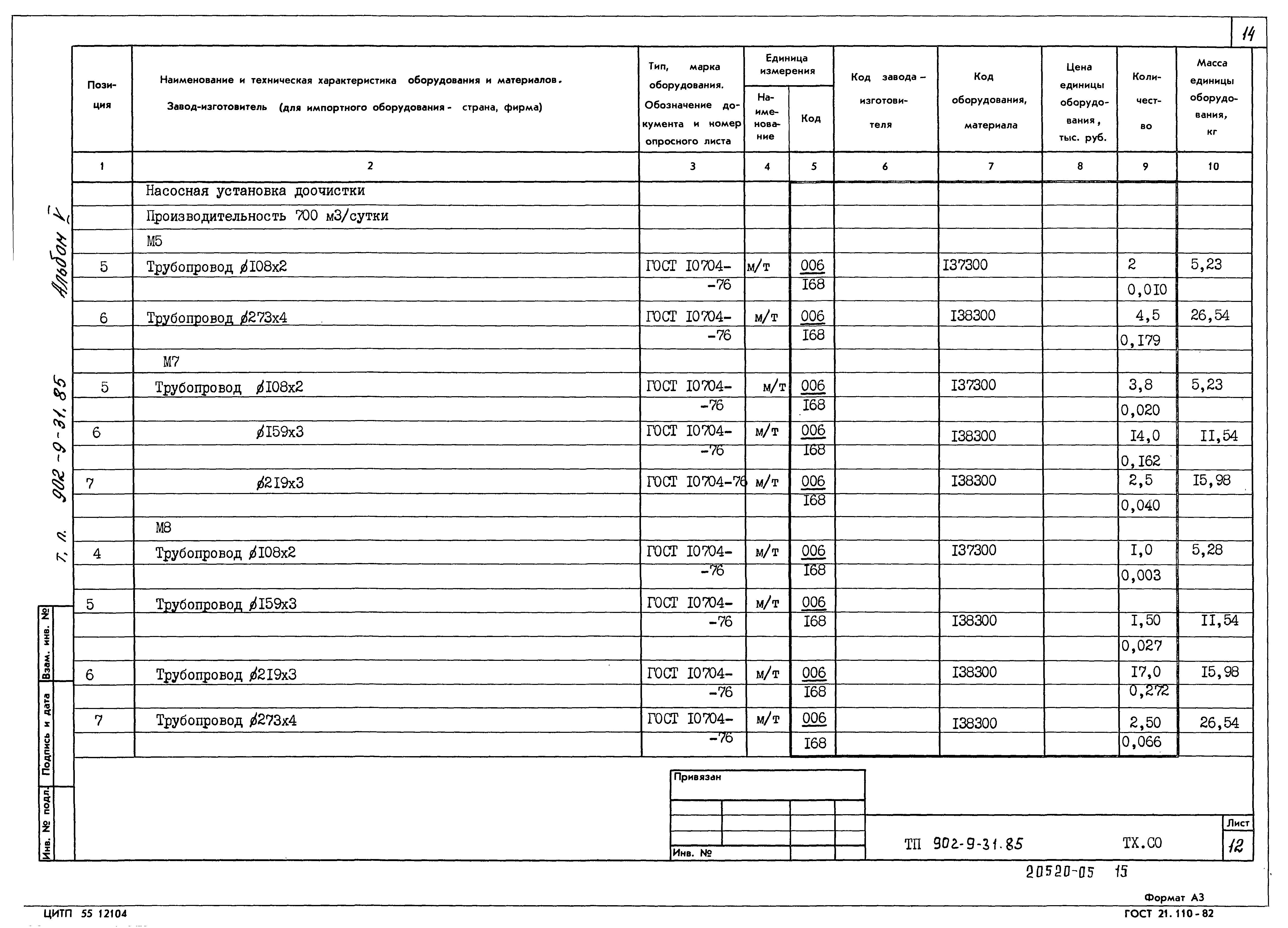Типовой проект 902-9-31.85