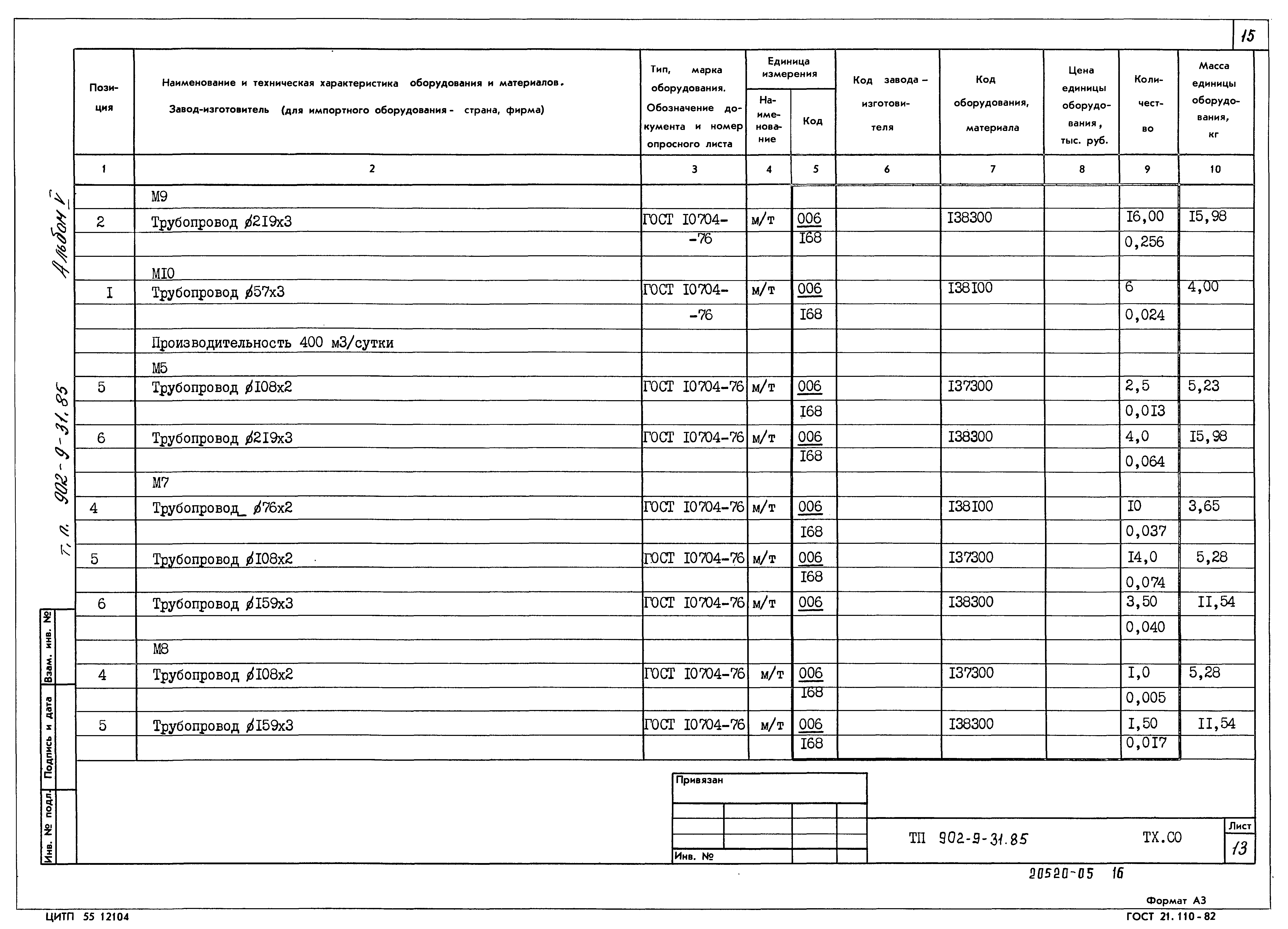 Типовой проект 902-9-31.85