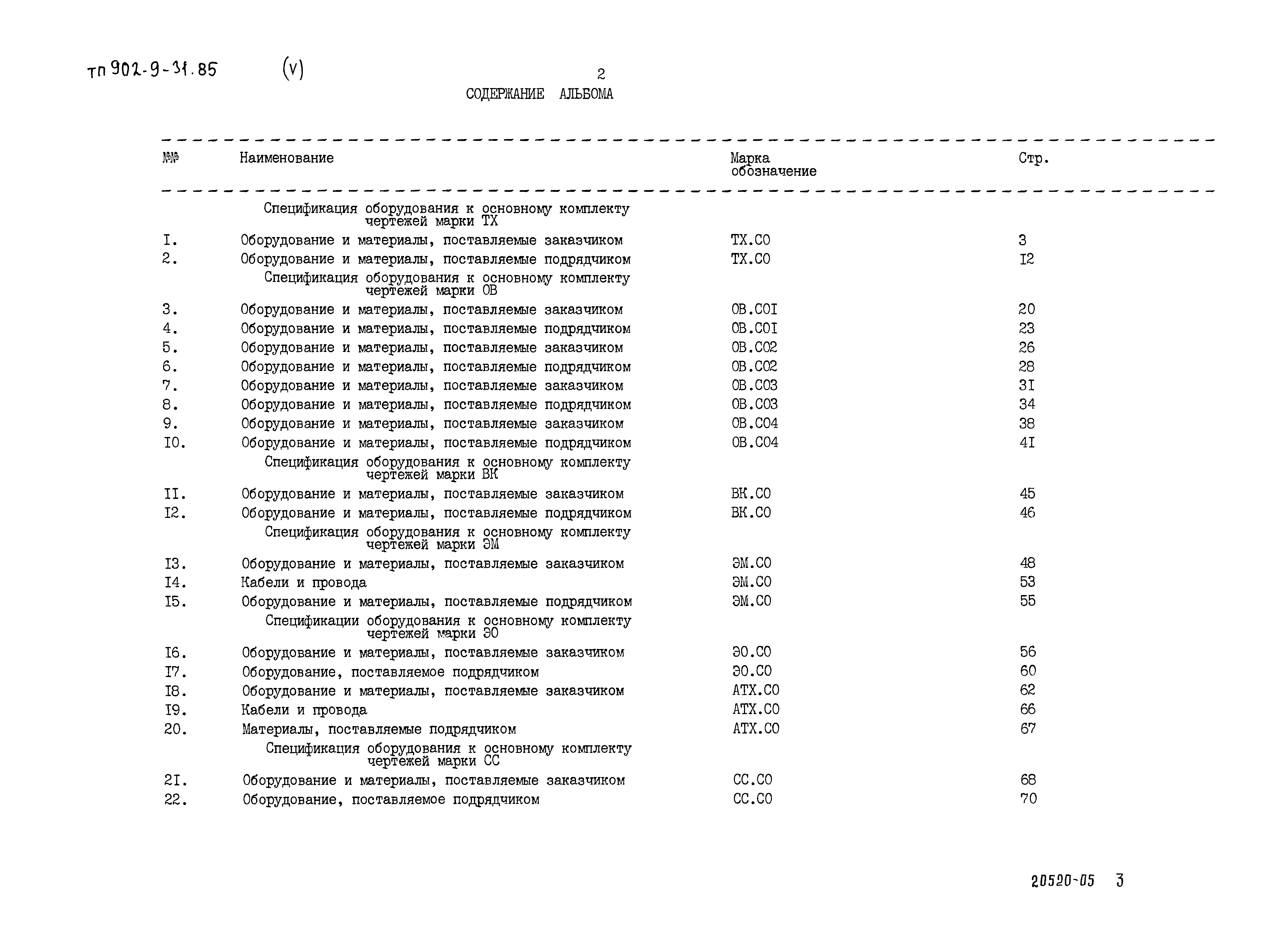 Типовой проект 902-9-31.85