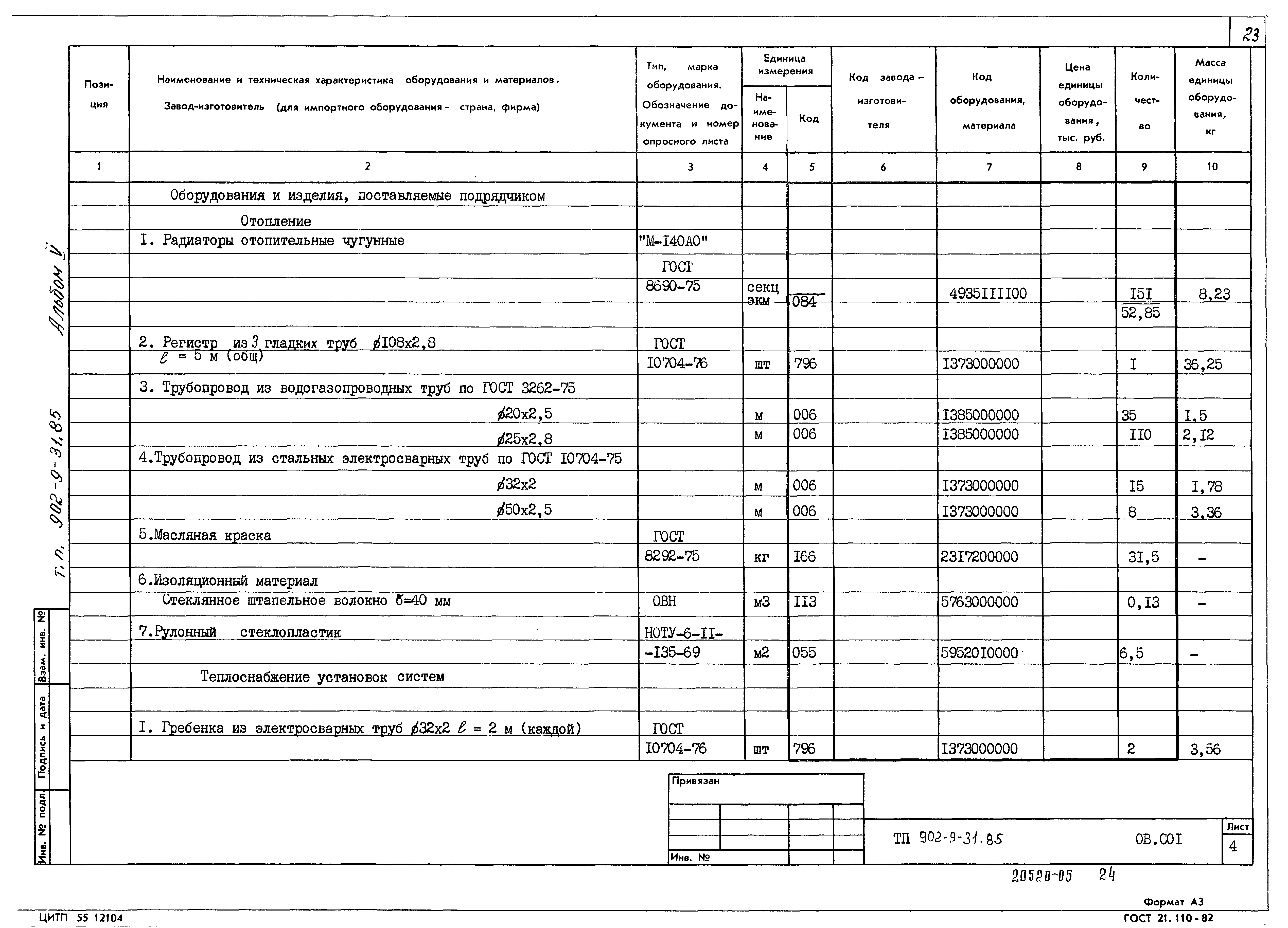 Код оборудования. Спецификация ТХ ГОСТ. Спецификация труб стальных. Renner Fo-2511 техническая спецификация. Код оборудования изделия.