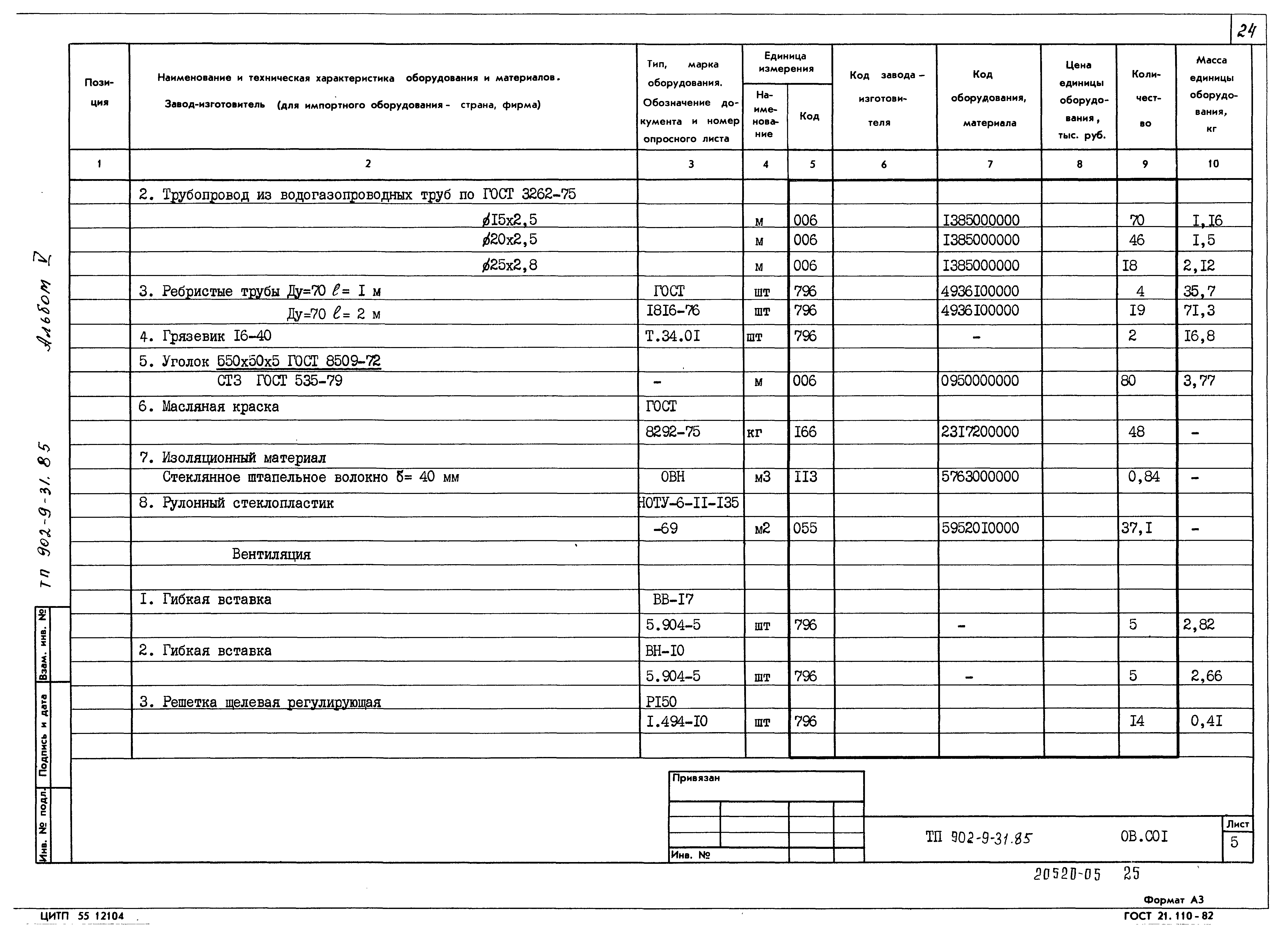Типовой проект 902-9-31.85