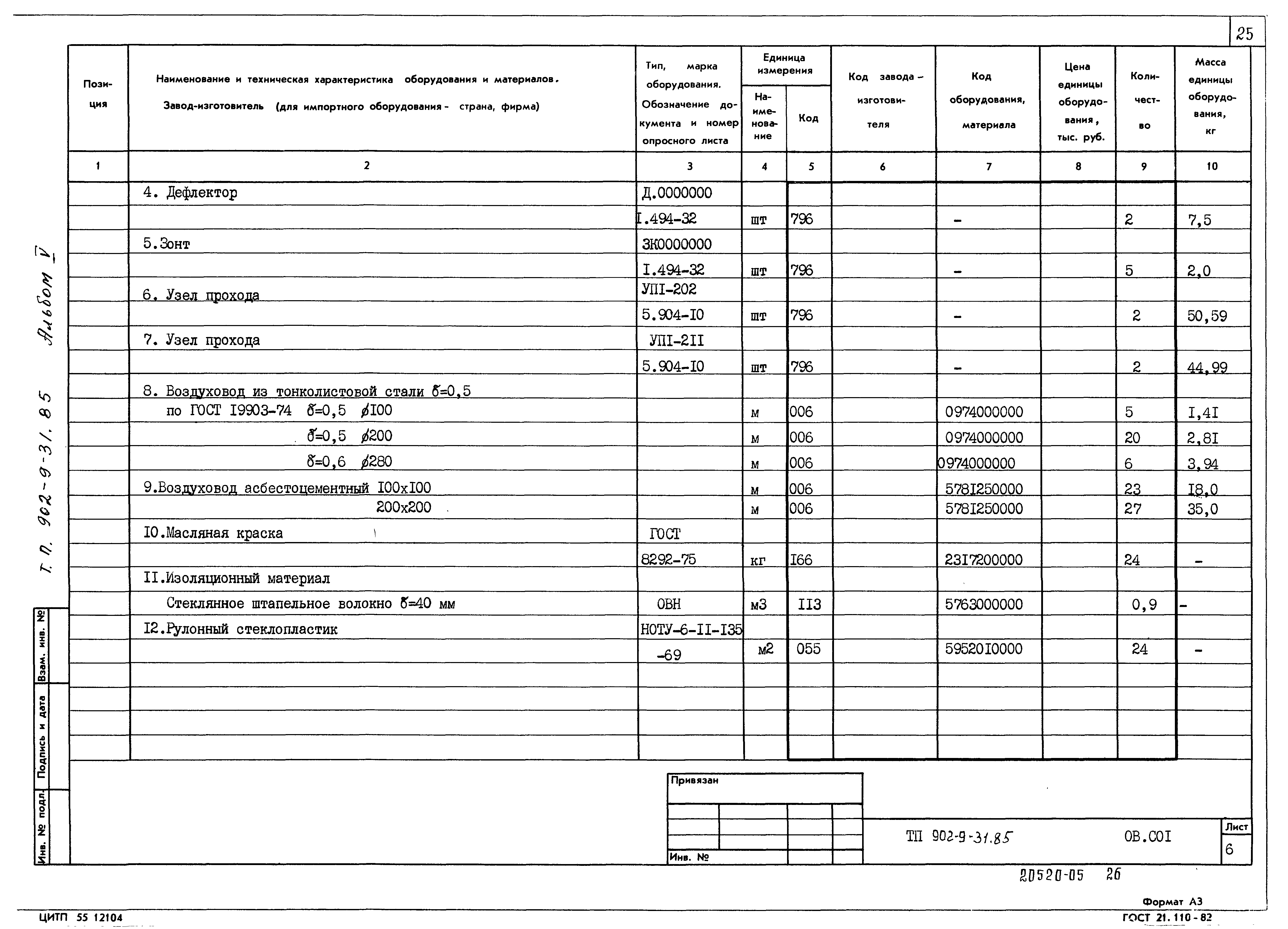 Типовой проект 902-9-31.85