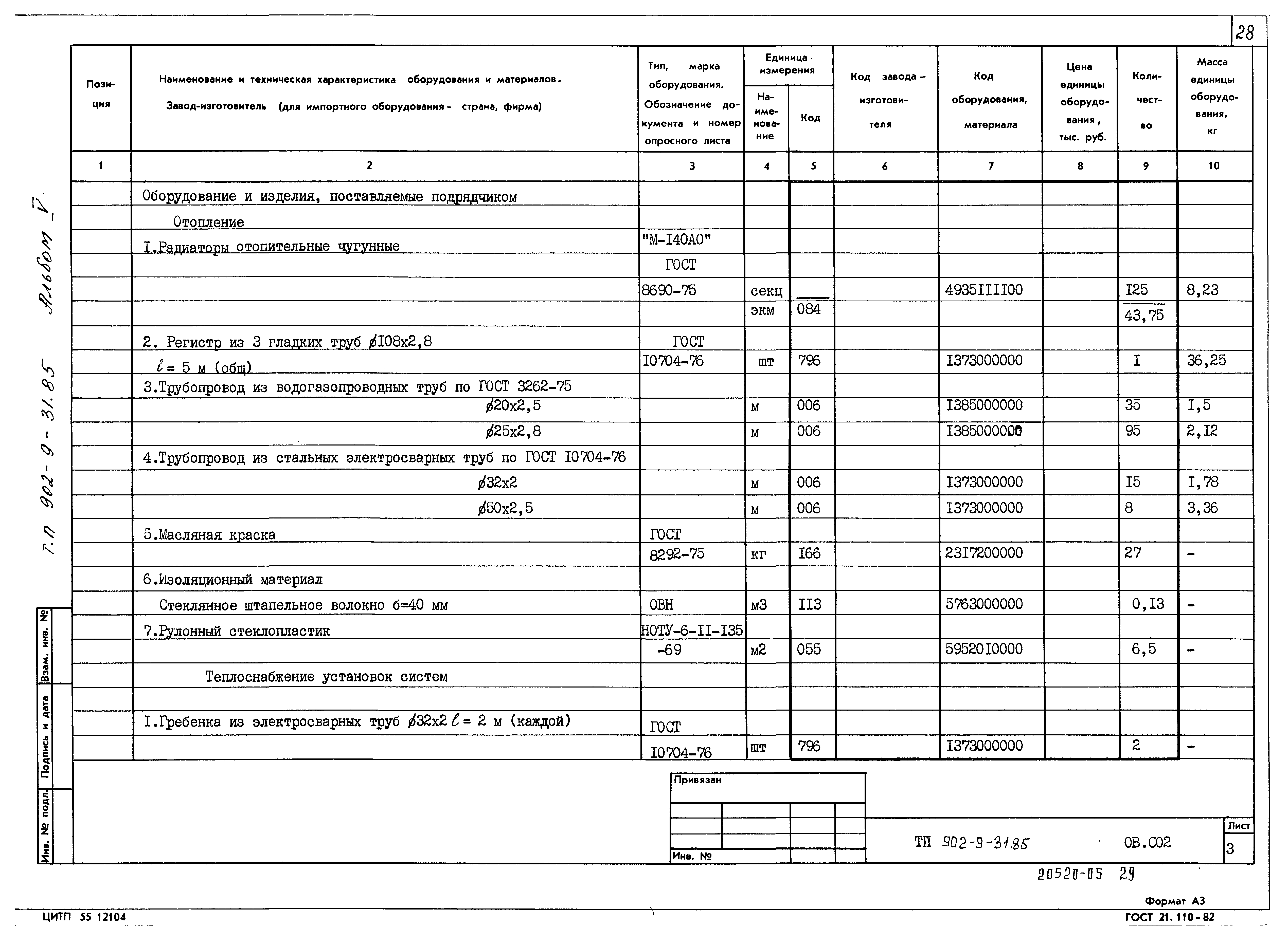 Типовой проект 902-9-31.85