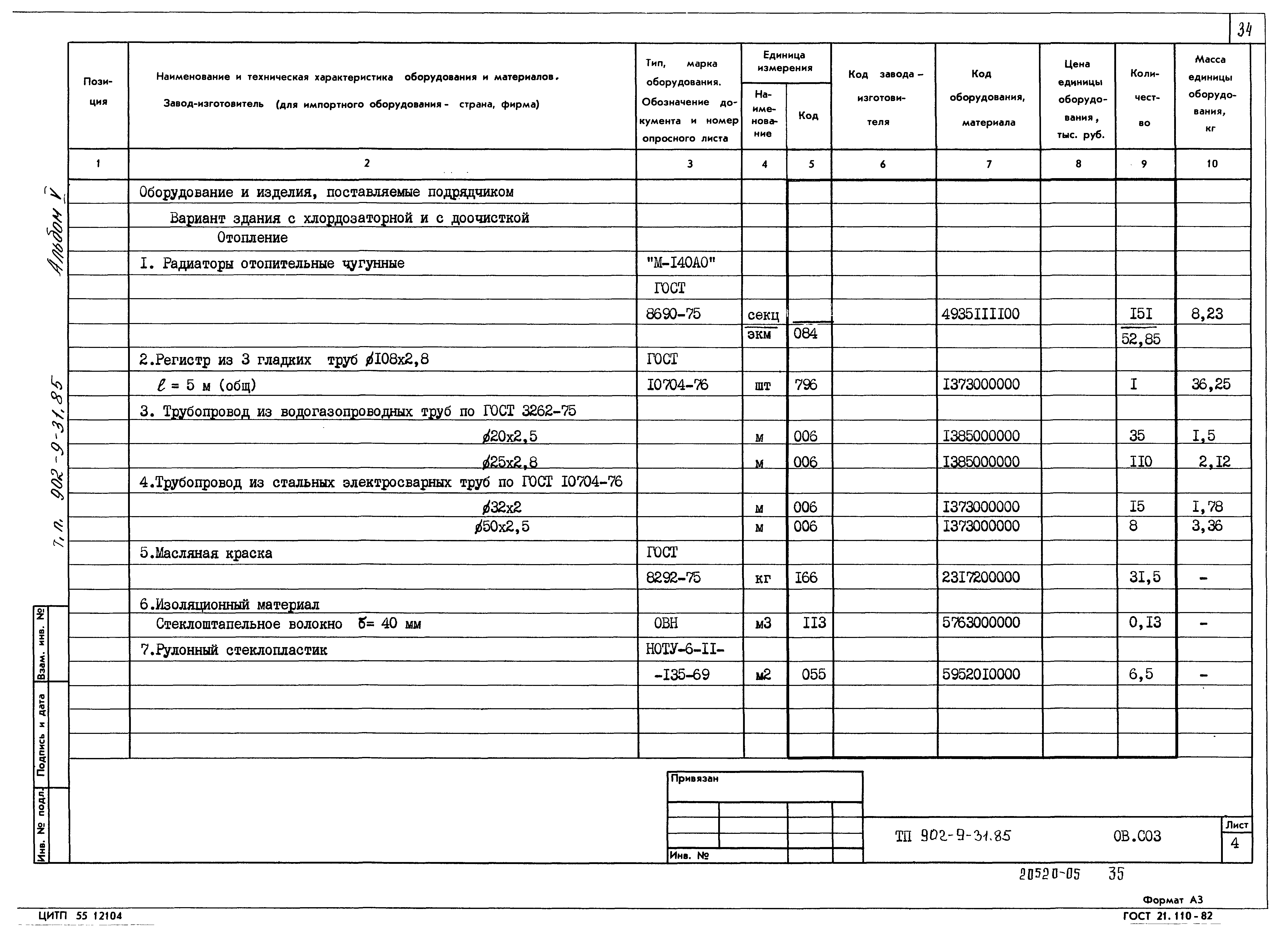 Типовой проект 902-9-31.85