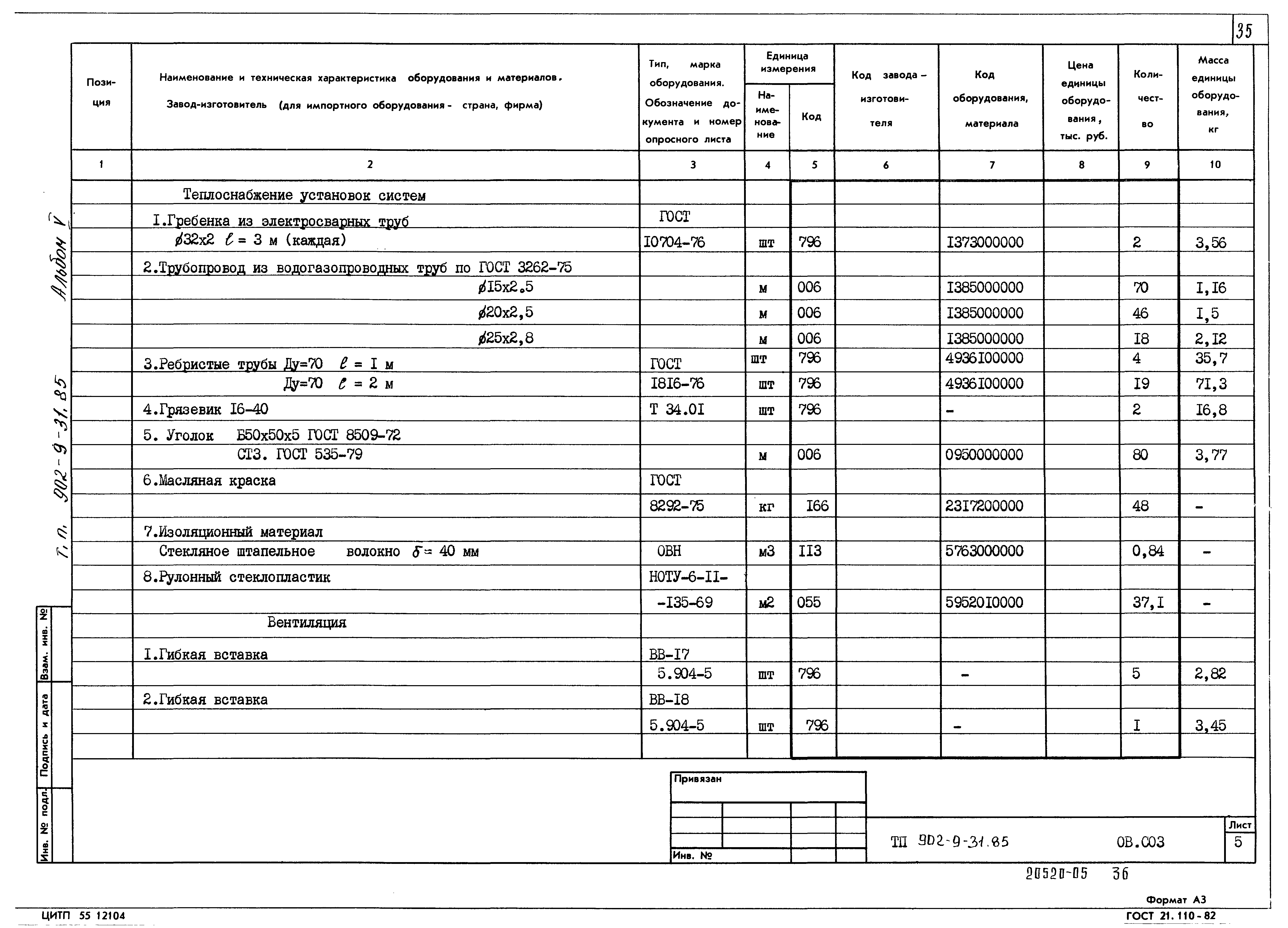 Типовой проект 902-9-31.85