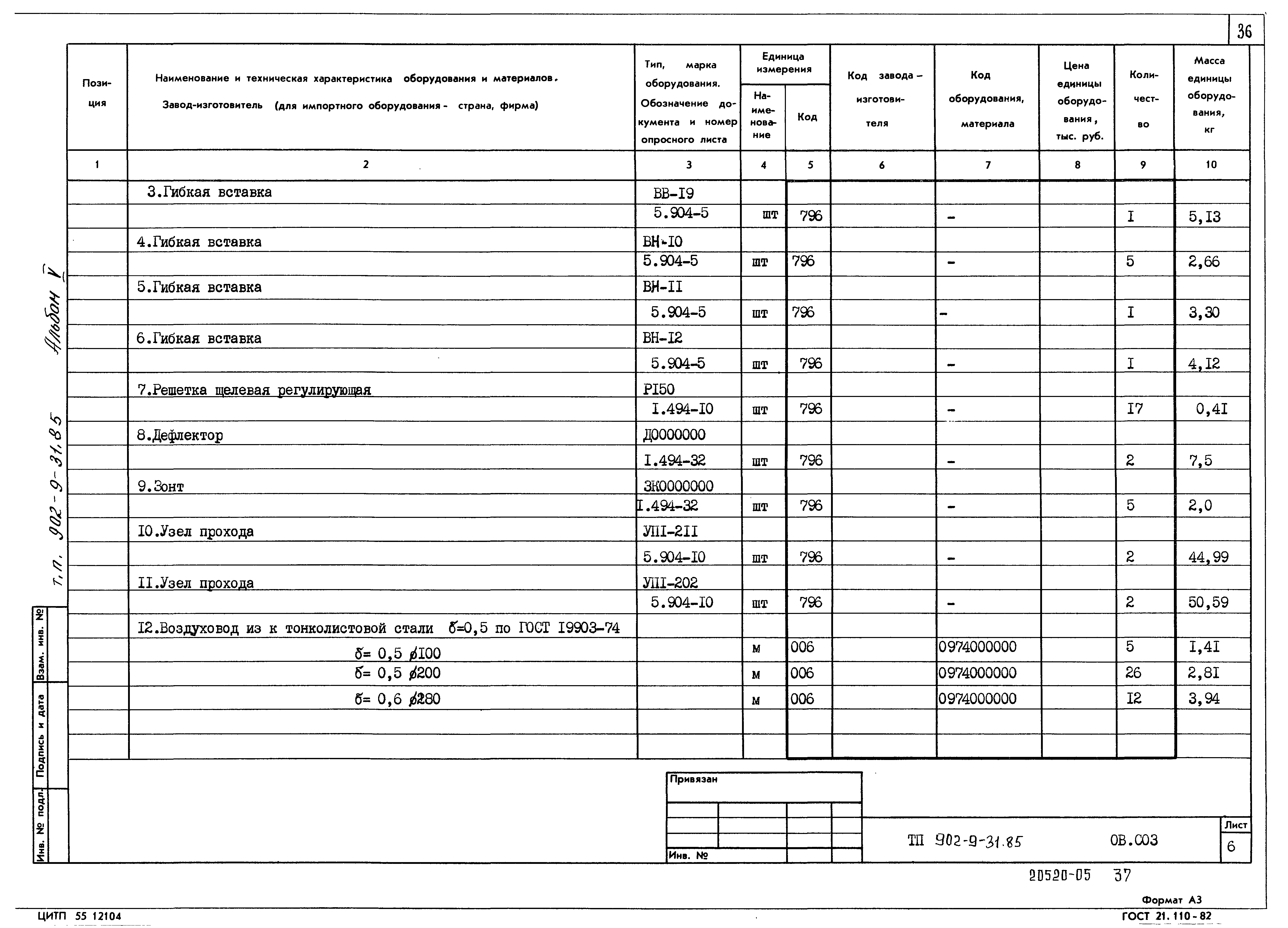 Типовой проект 902-9-31.85