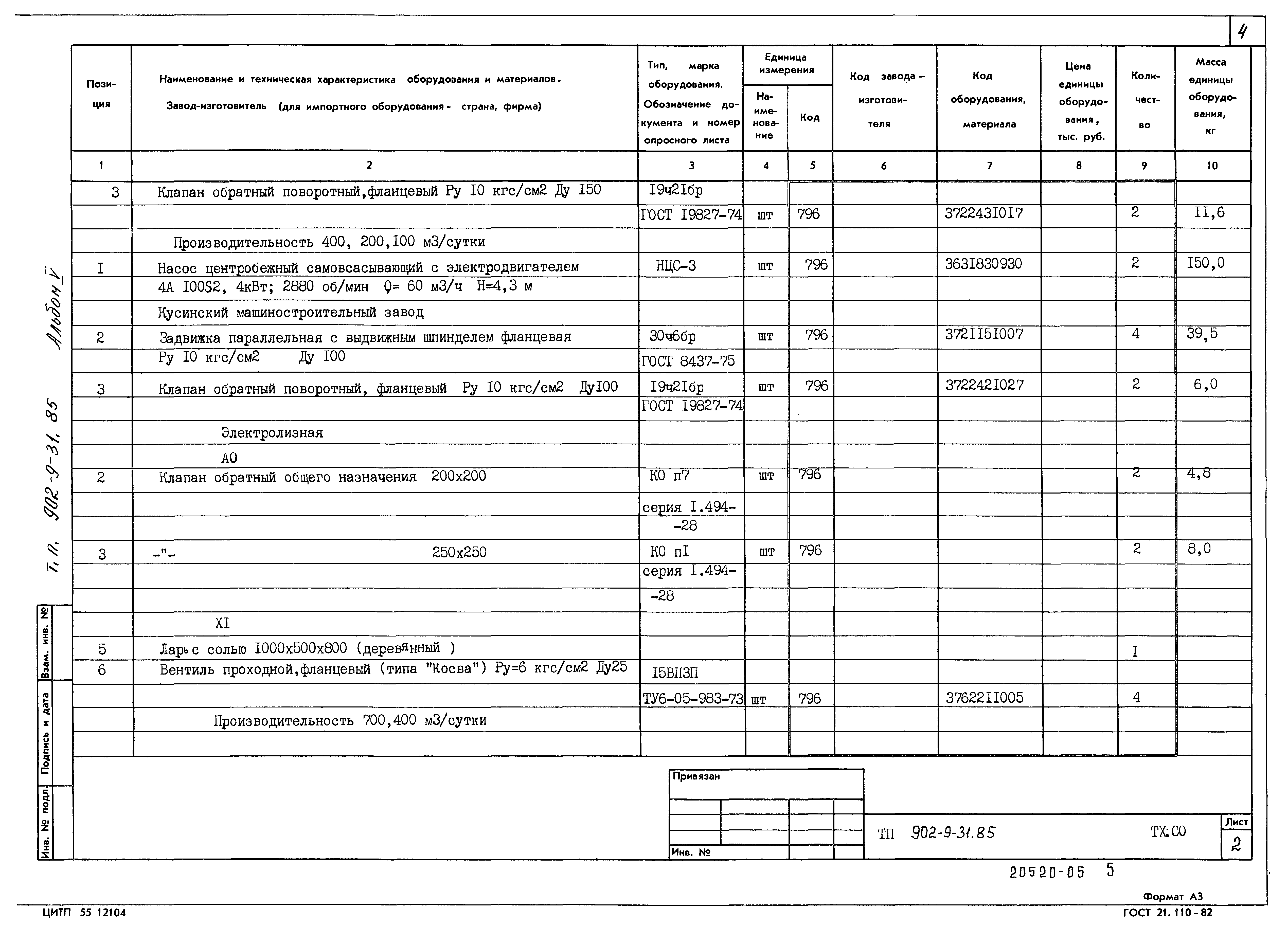 Типовой проект 902-9-31.85