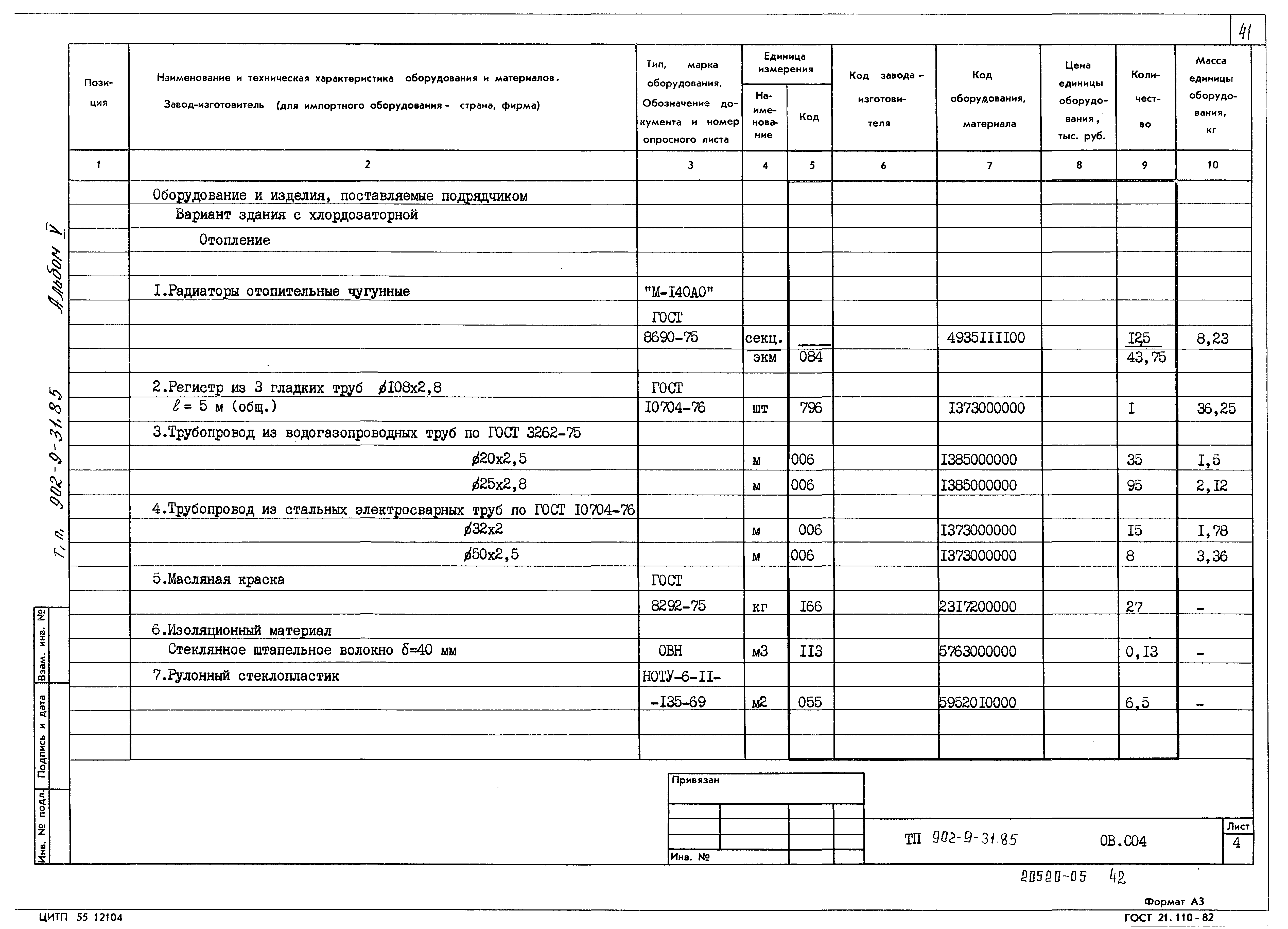 Типовой проект 902-9-31.85