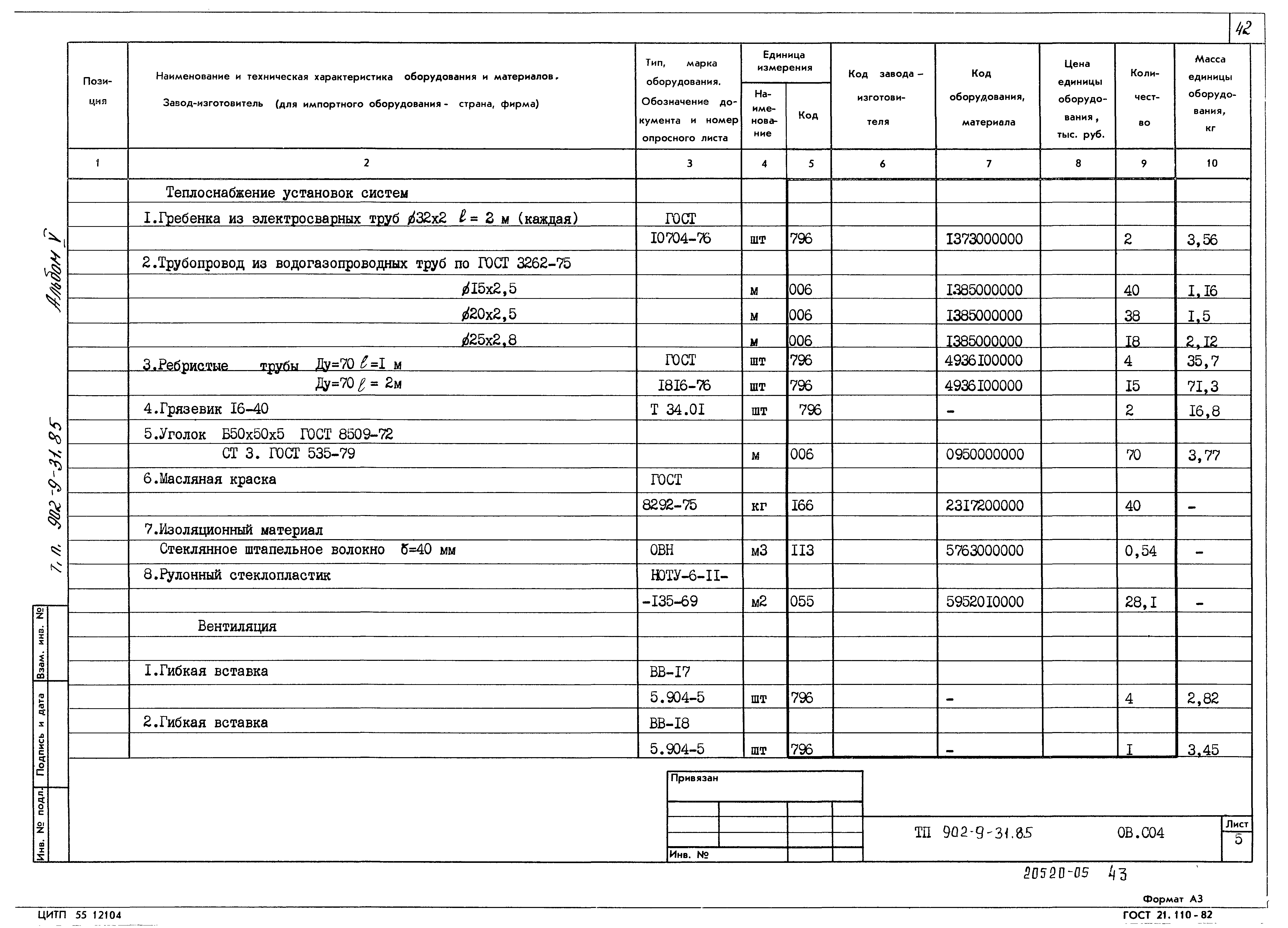 Типовой проект 902-9-31.85