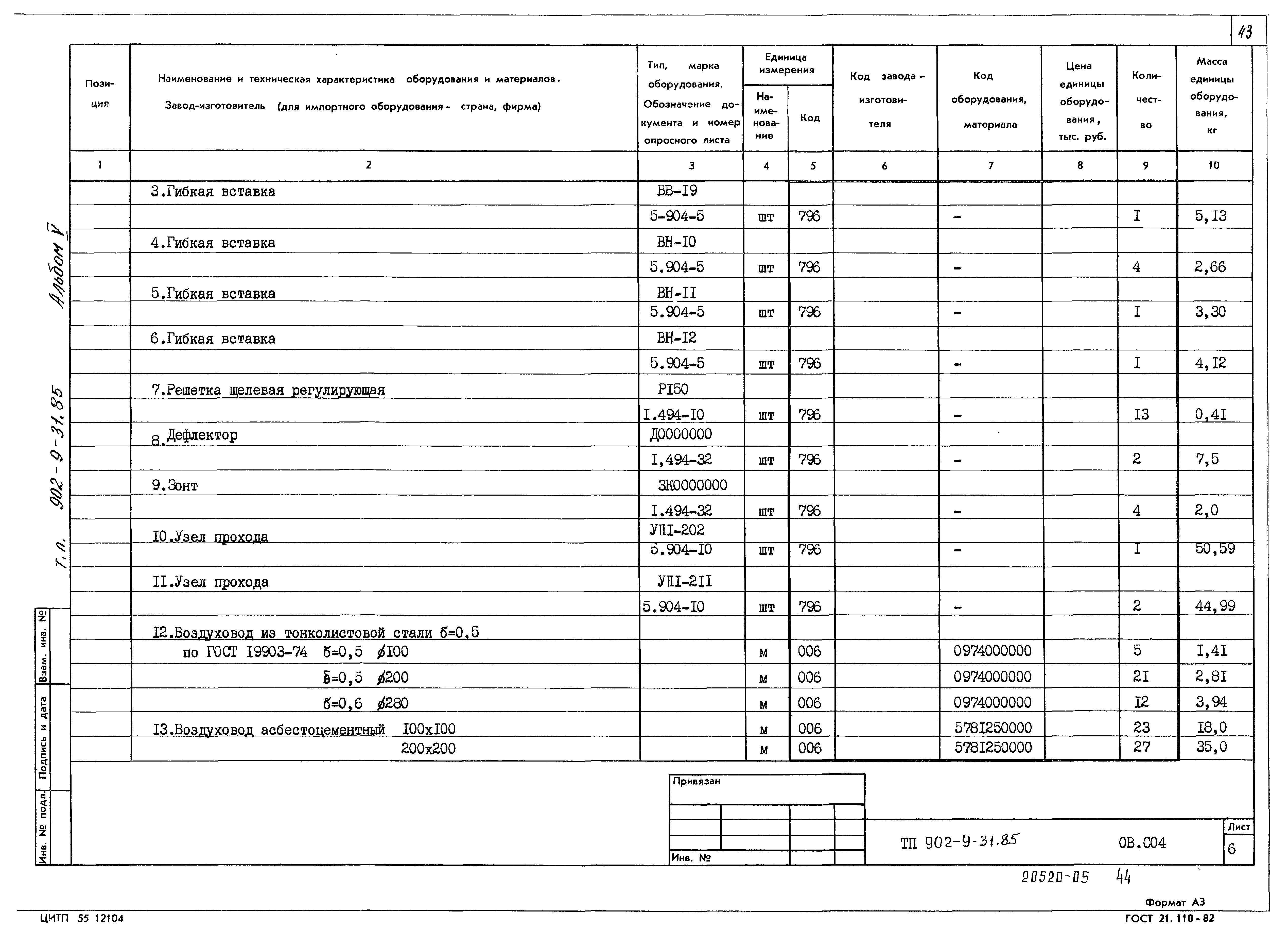 Типовой проект 902-9-31.85