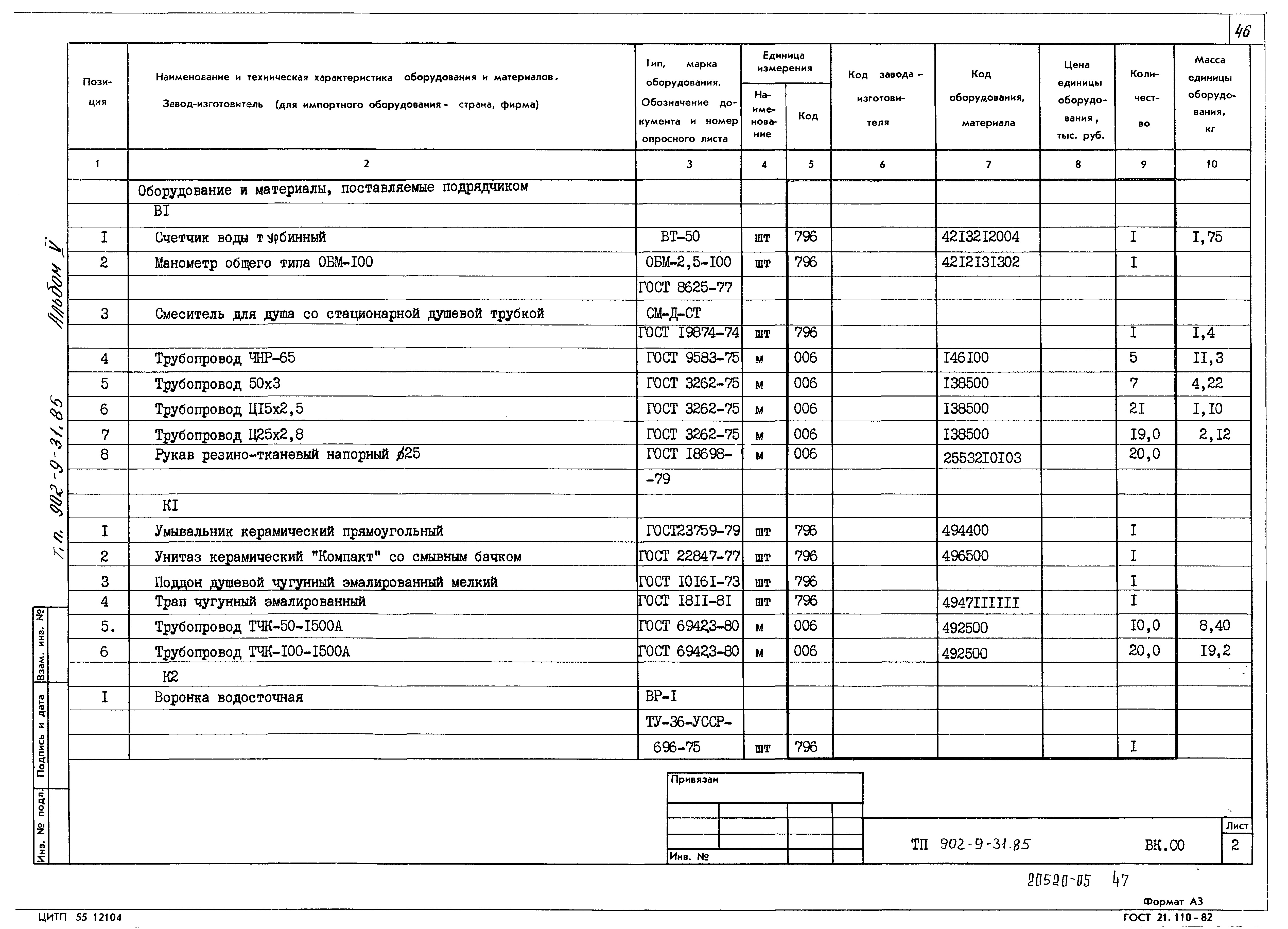 Типовой проект 902-9-31.85