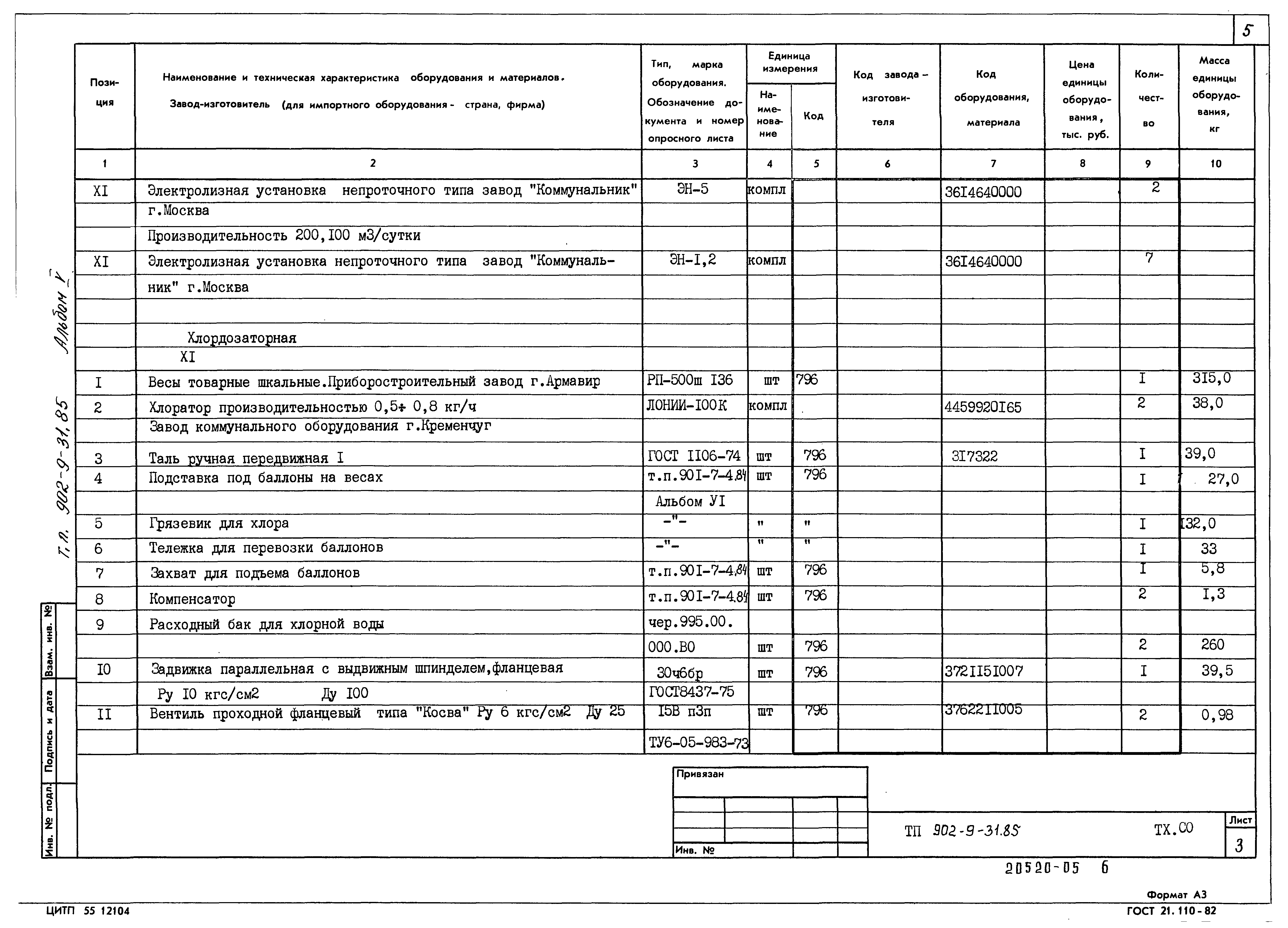 Типовой проект 902-9-31.85