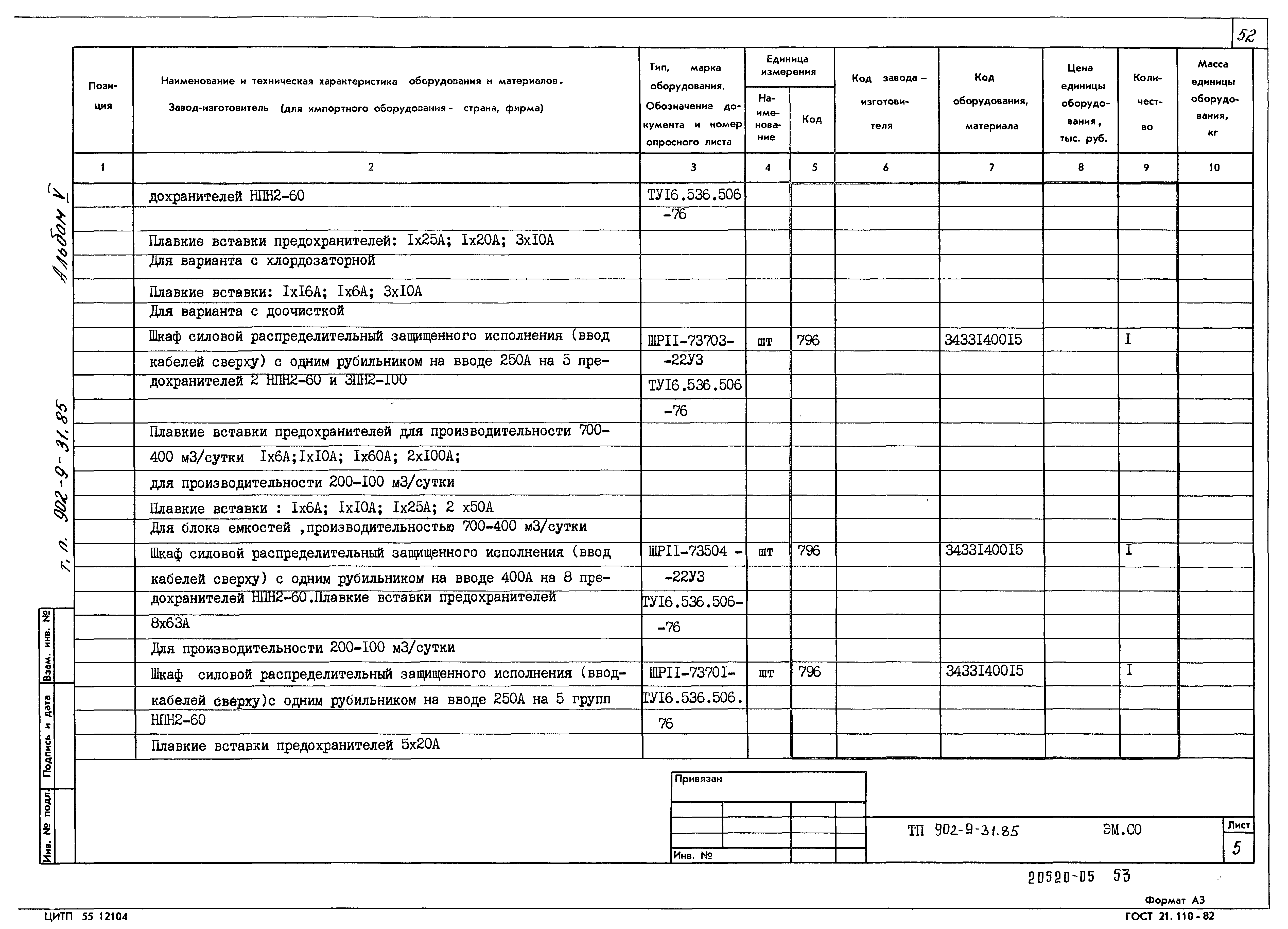 Типовой проект 902-9-31.85