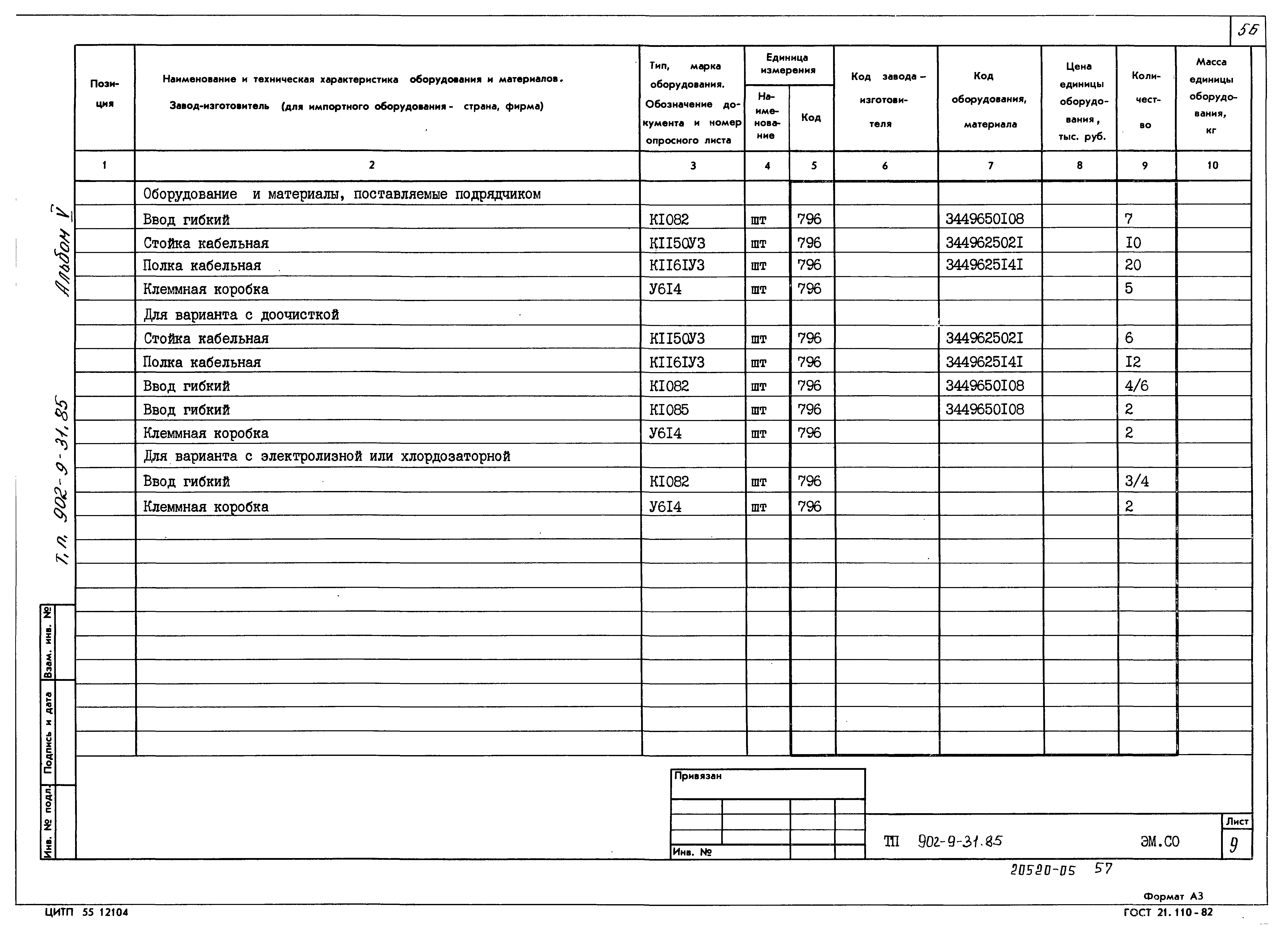 Типовой проект 902-9-31.85