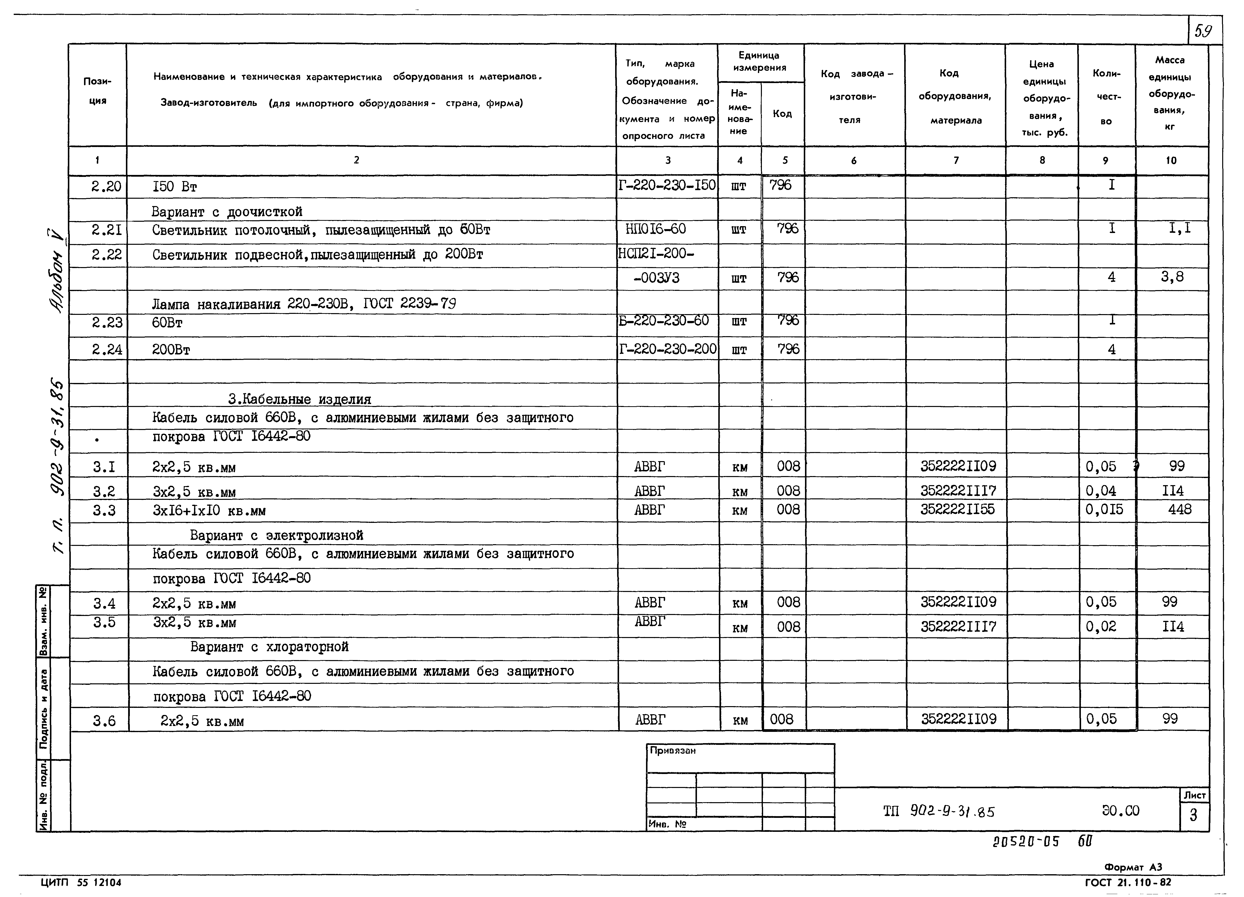 Типовой проект 902-9-31.85