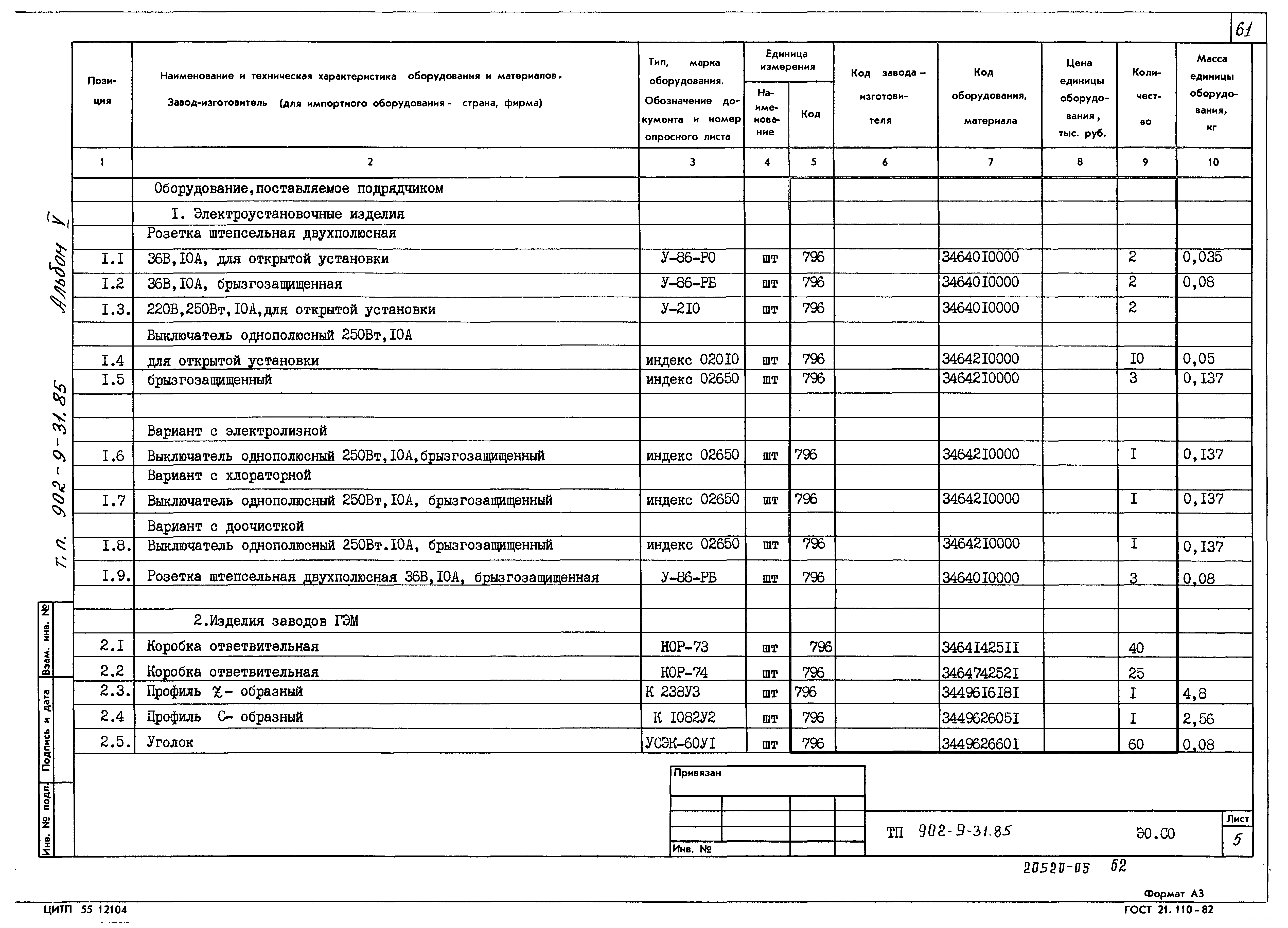 Типовой проект 902-9-31.85