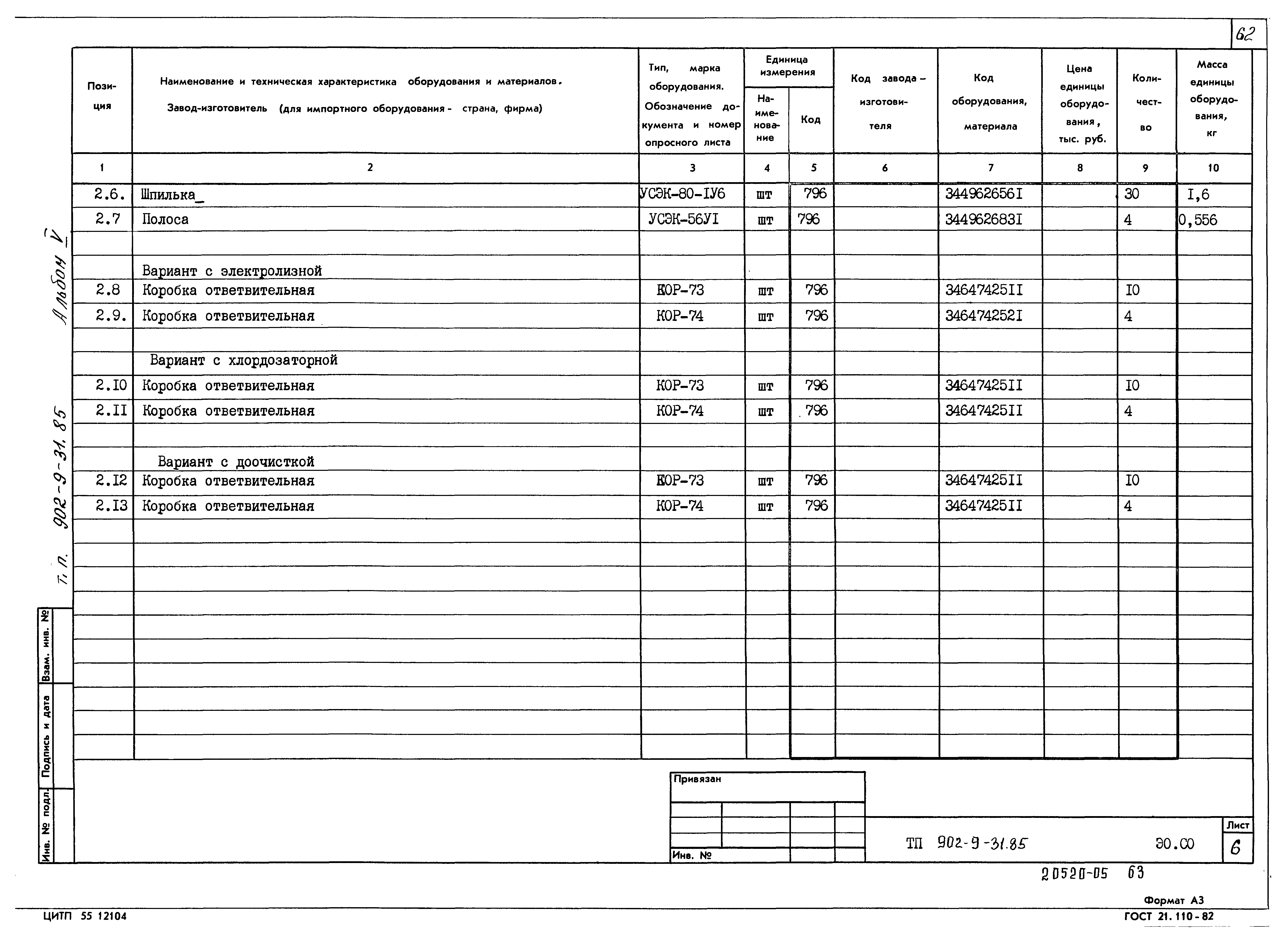 Типовой проект 902-9-31.85
