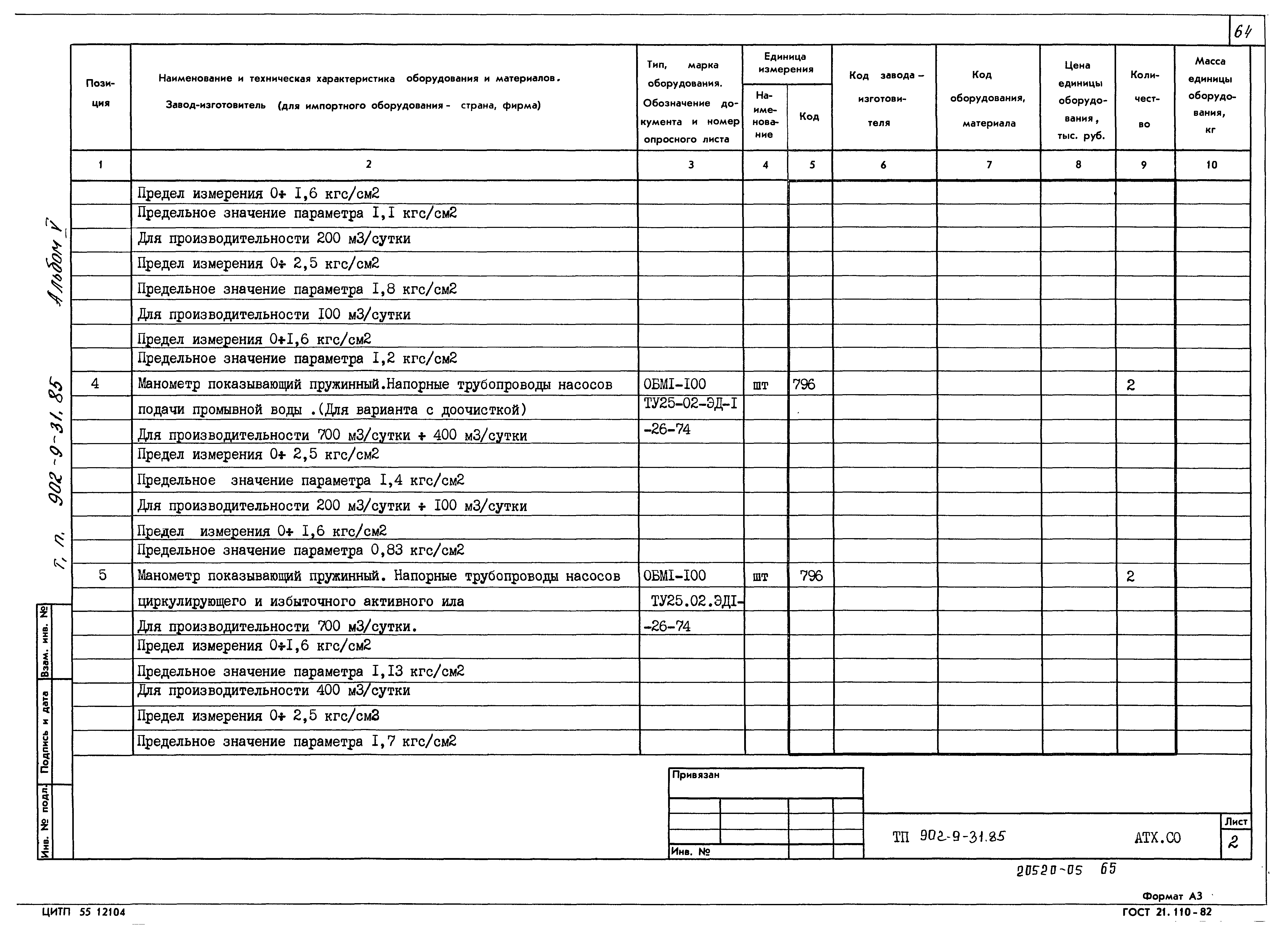 Типовой проект 902-9-31.85