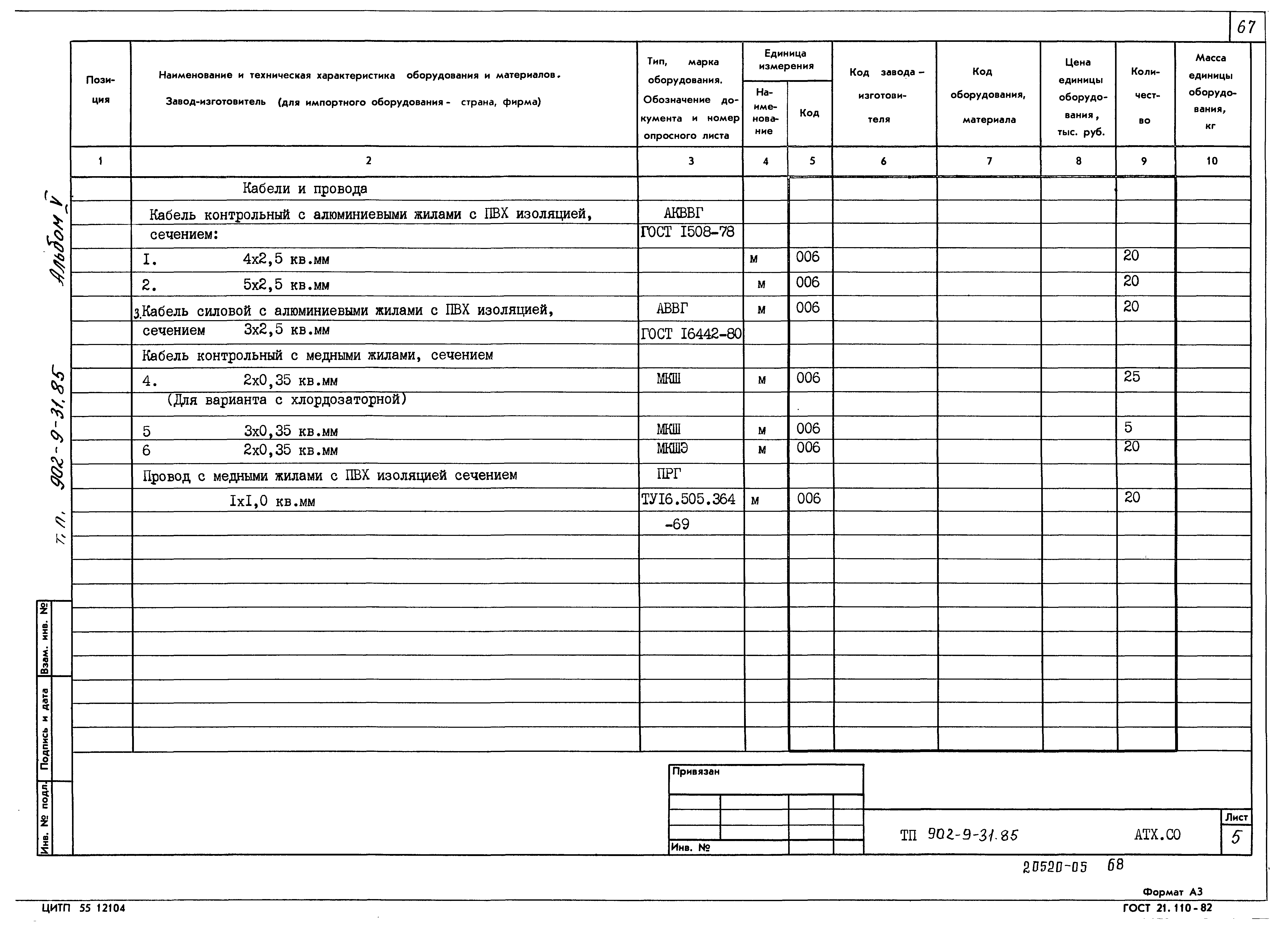 Типовой проект 902-9-31.85