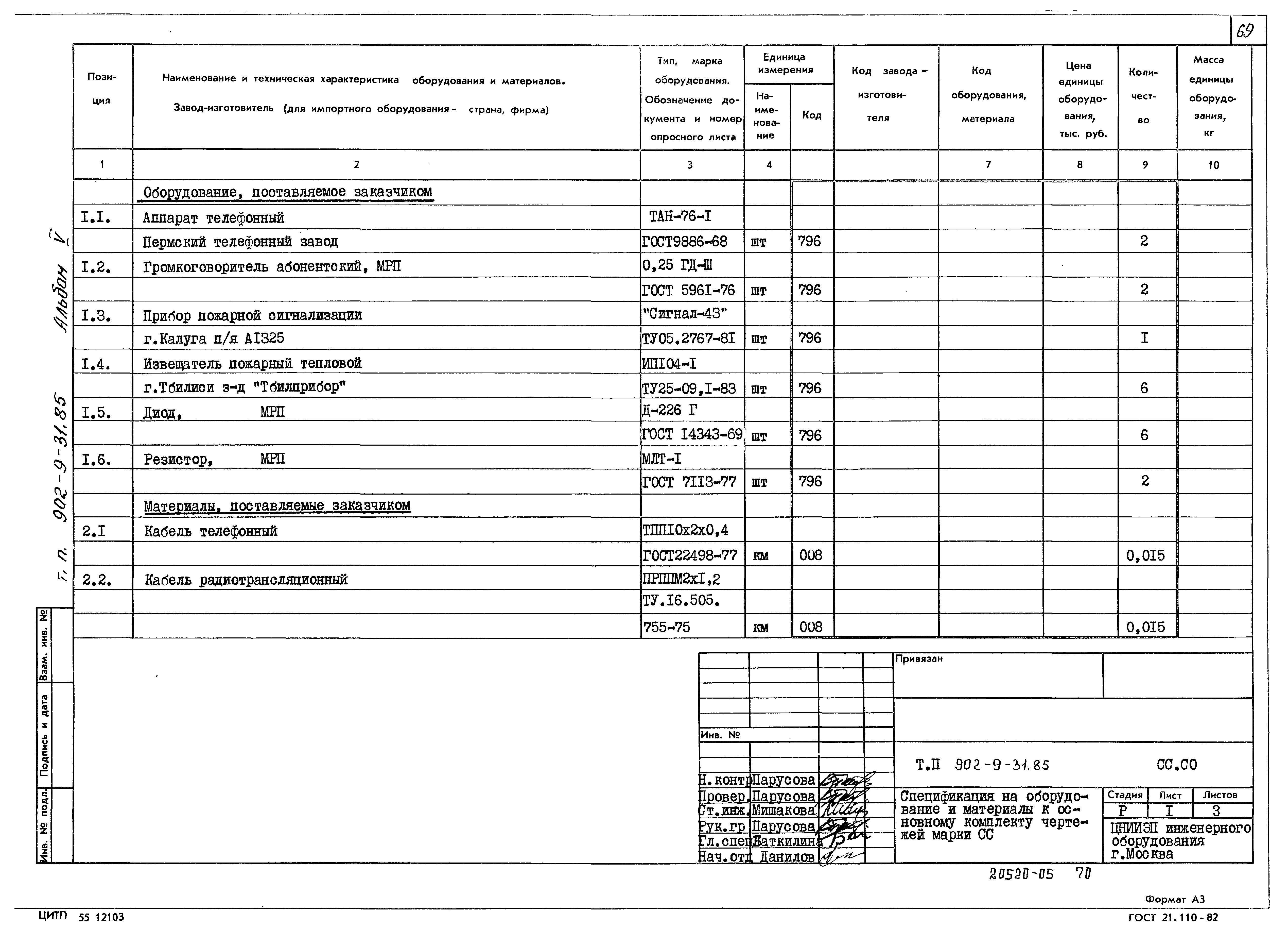 Типовой проект 902-9-31.85