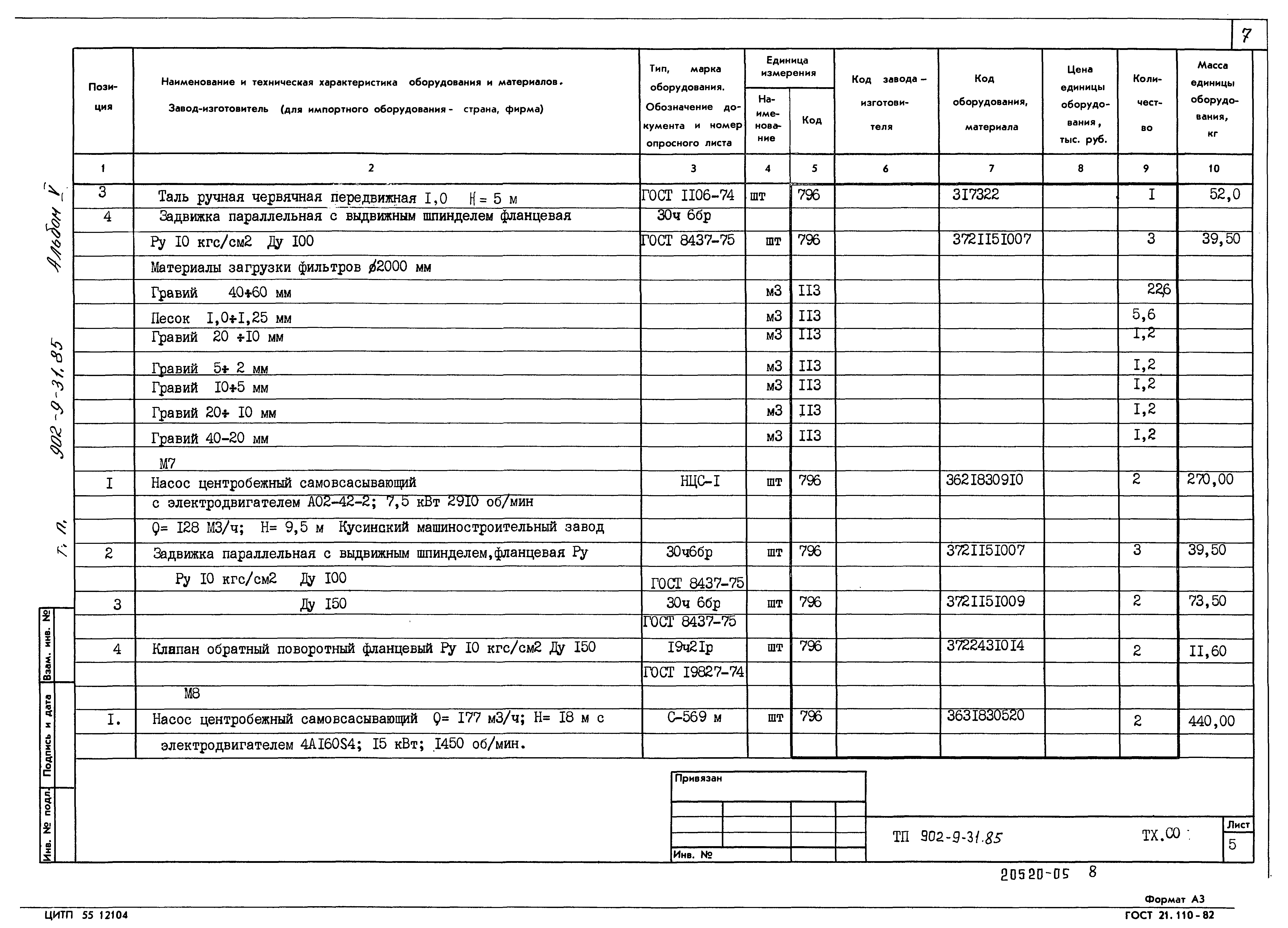 Типовой проект 902-9-31.85