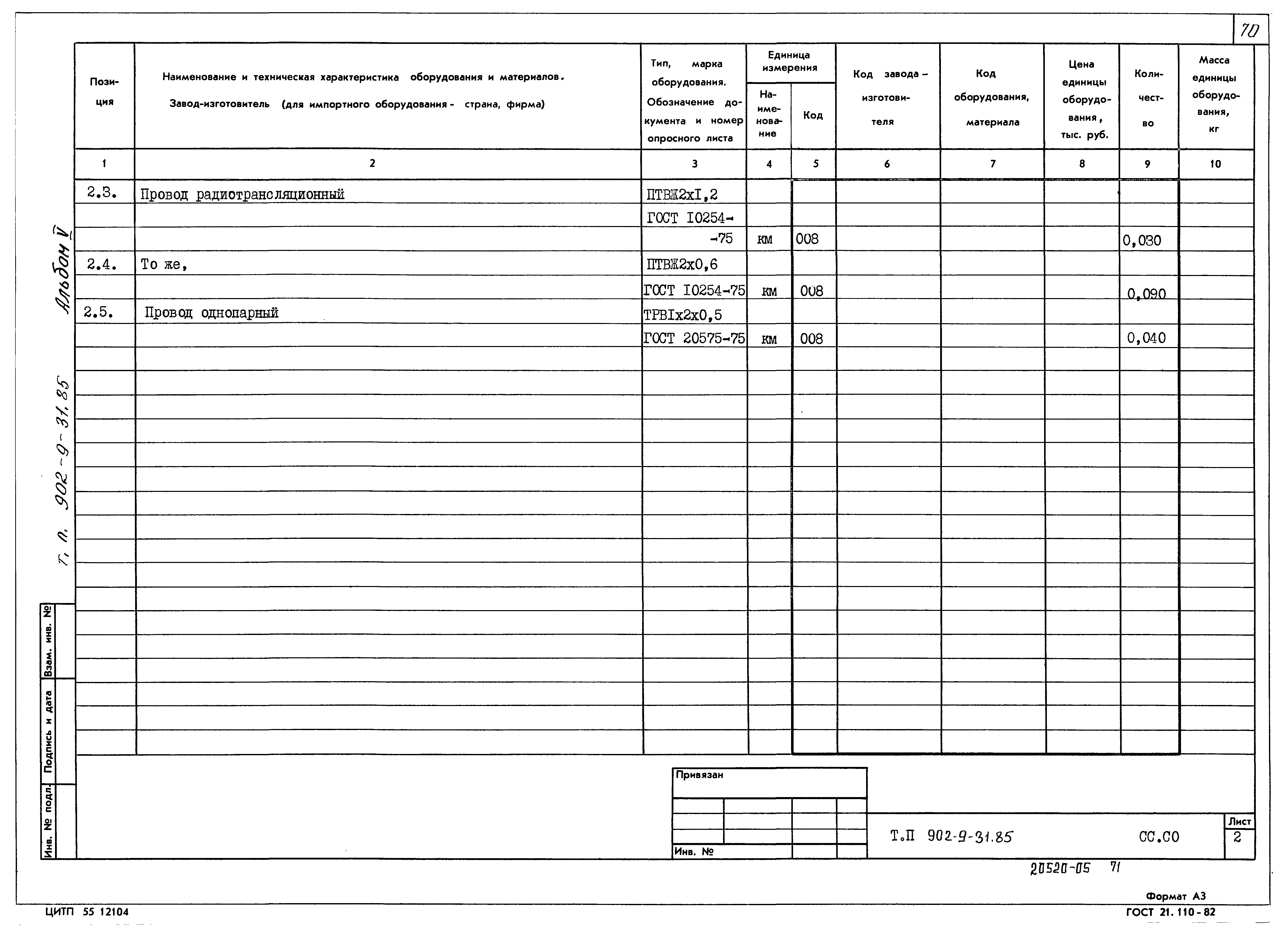 Типовой проект 902-9-31.85