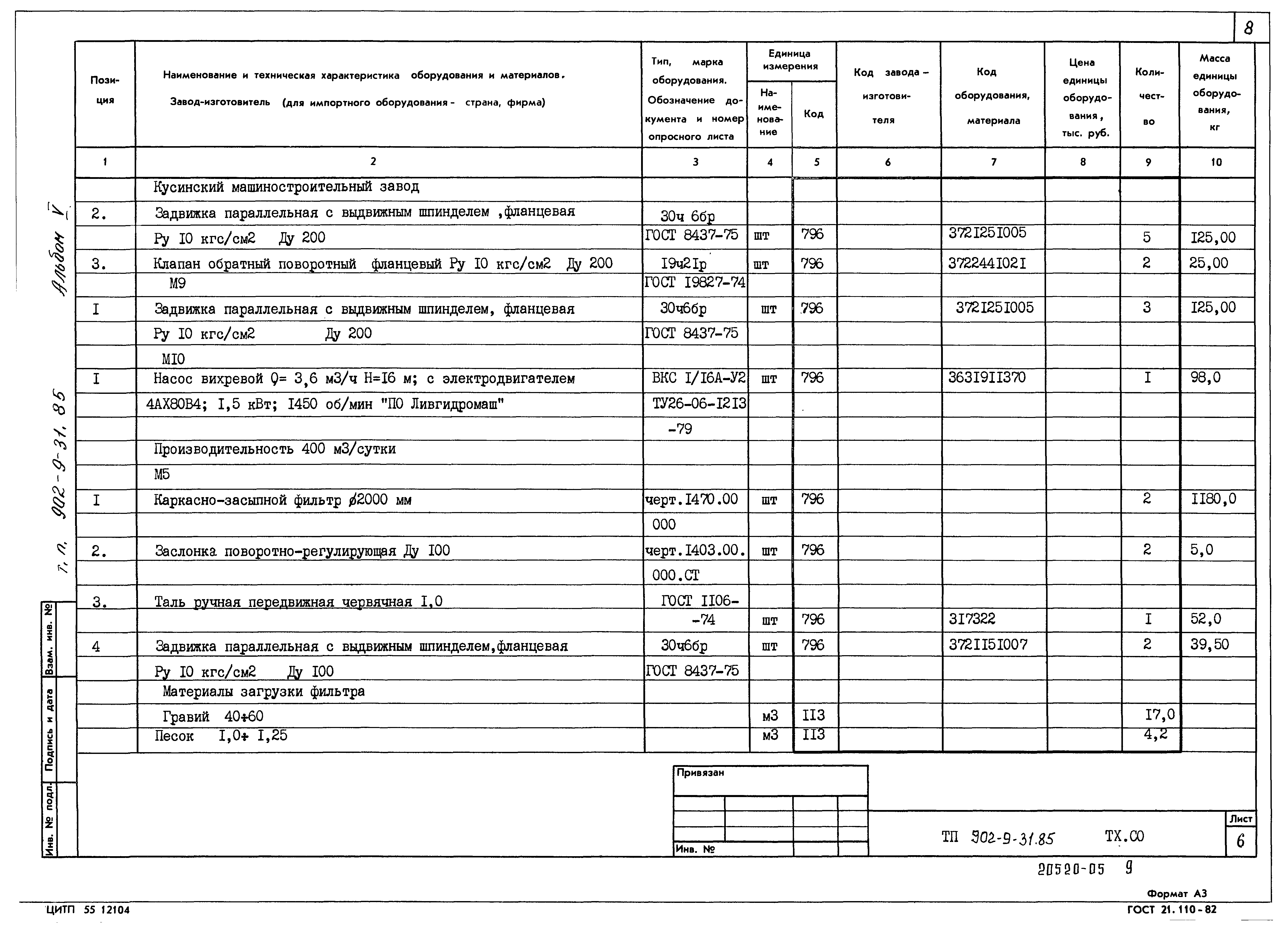 Типовой проект 902-9-31.85