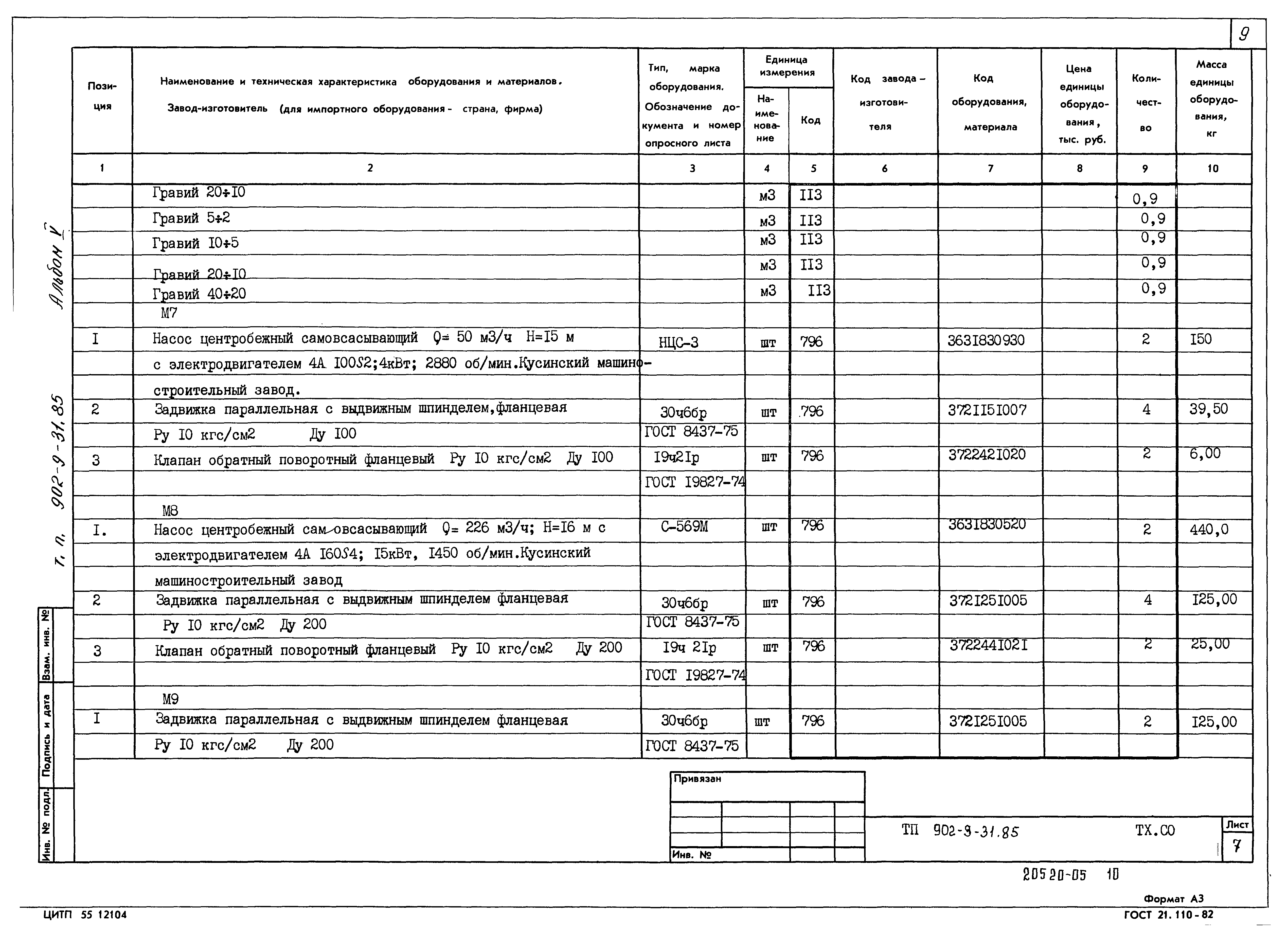 Типовой проект 902-9-31.85