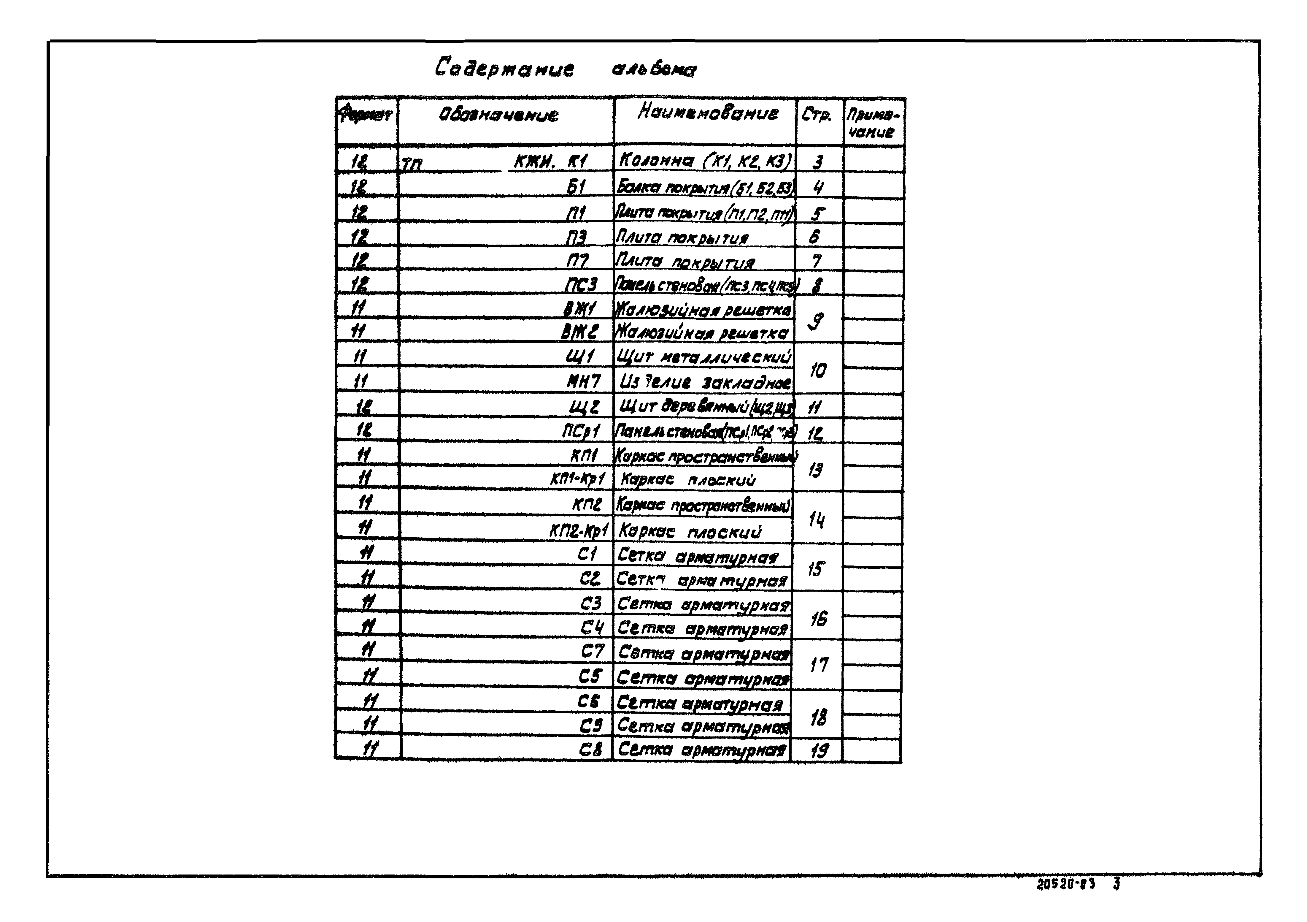 Типовой проект 902-9-31.85