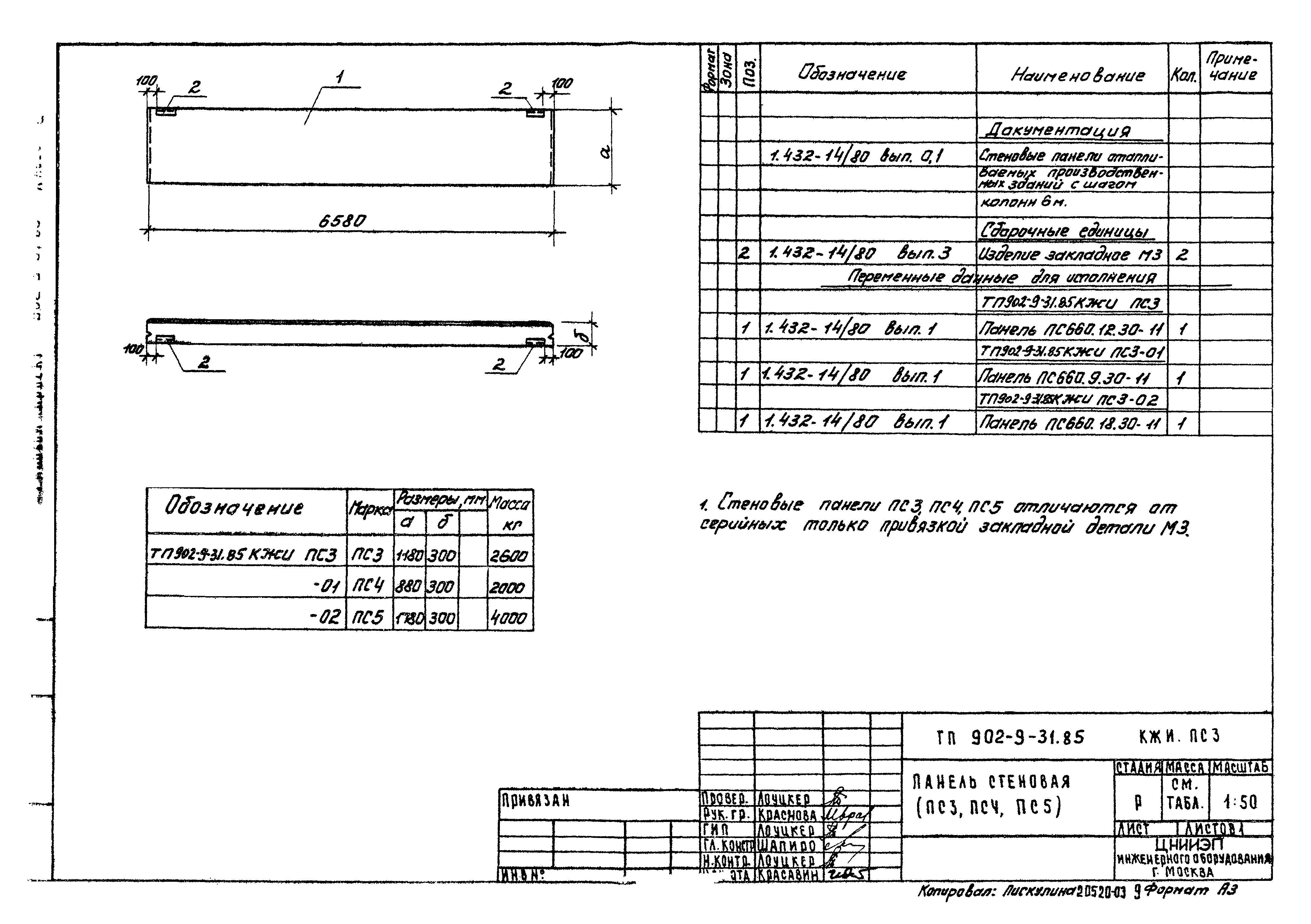 Типовой проект 902-9-31.85