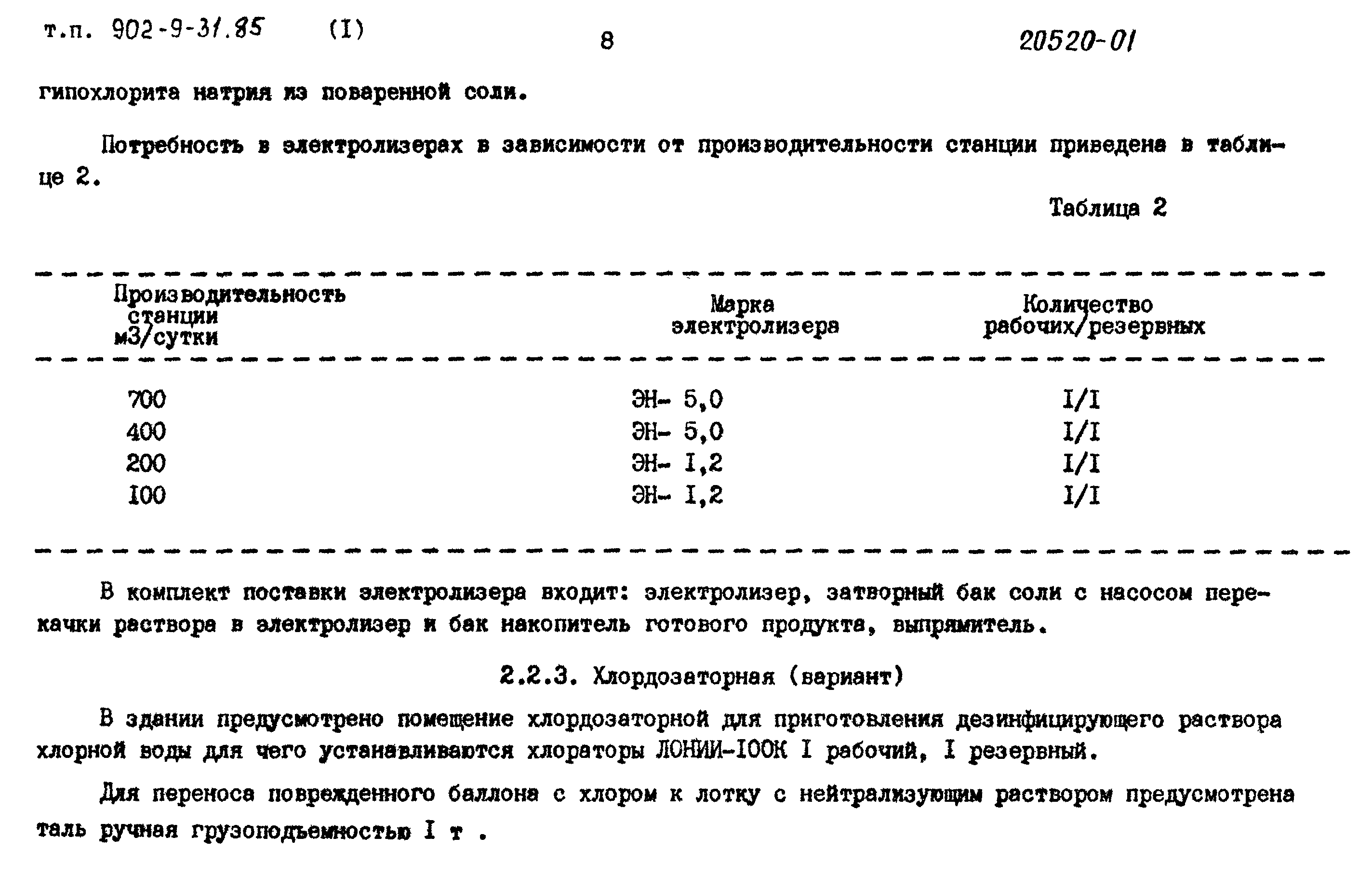 Типовой проект 902-9-31.85