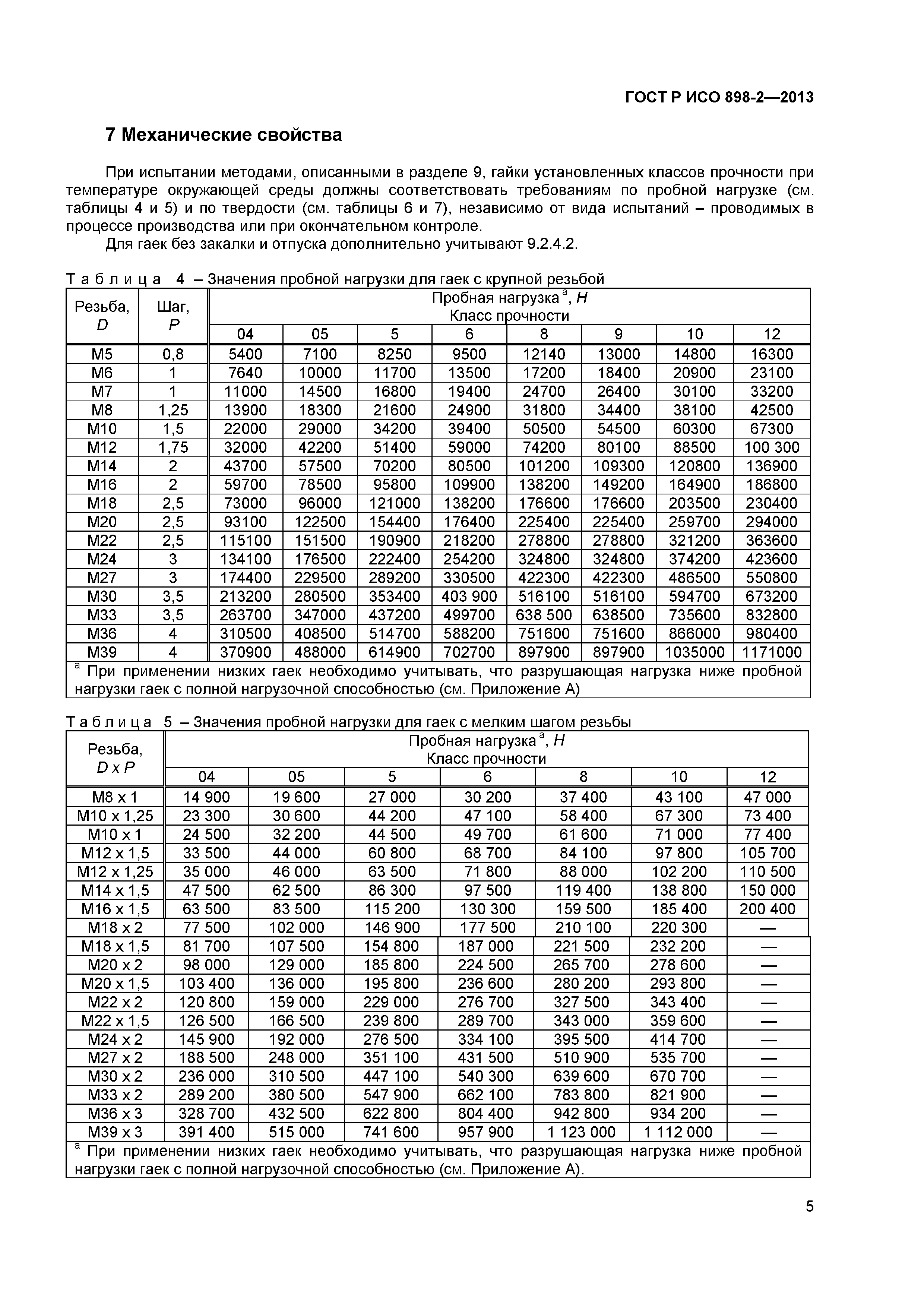 ГОСТ Р ИСО 898-2-2013