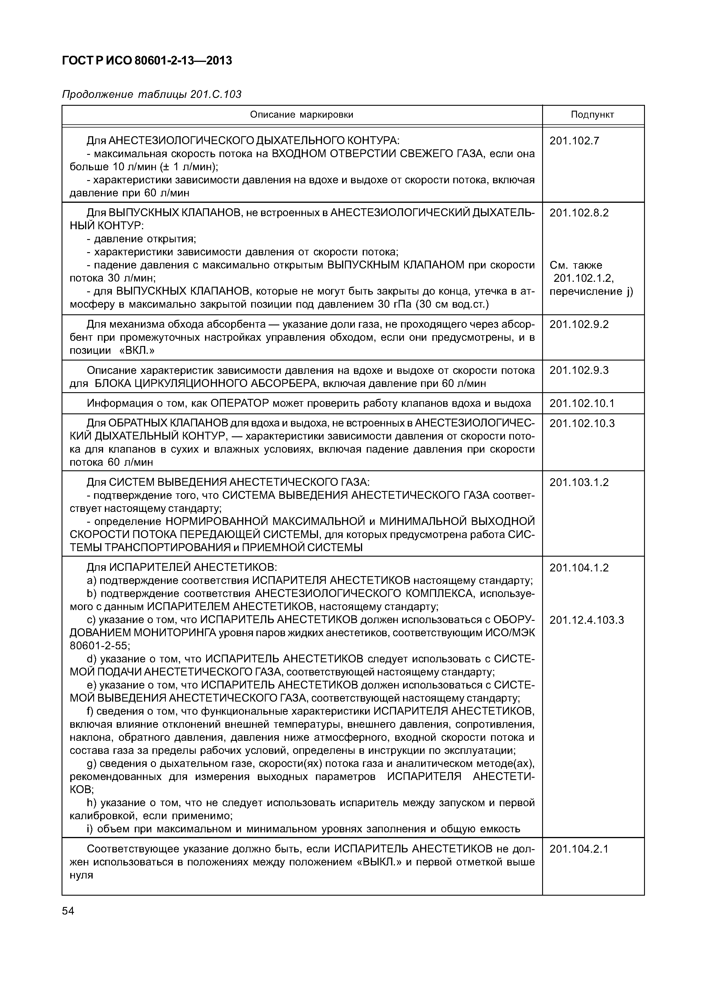 ГОСТ Р ИСО 80601-2-13-2013