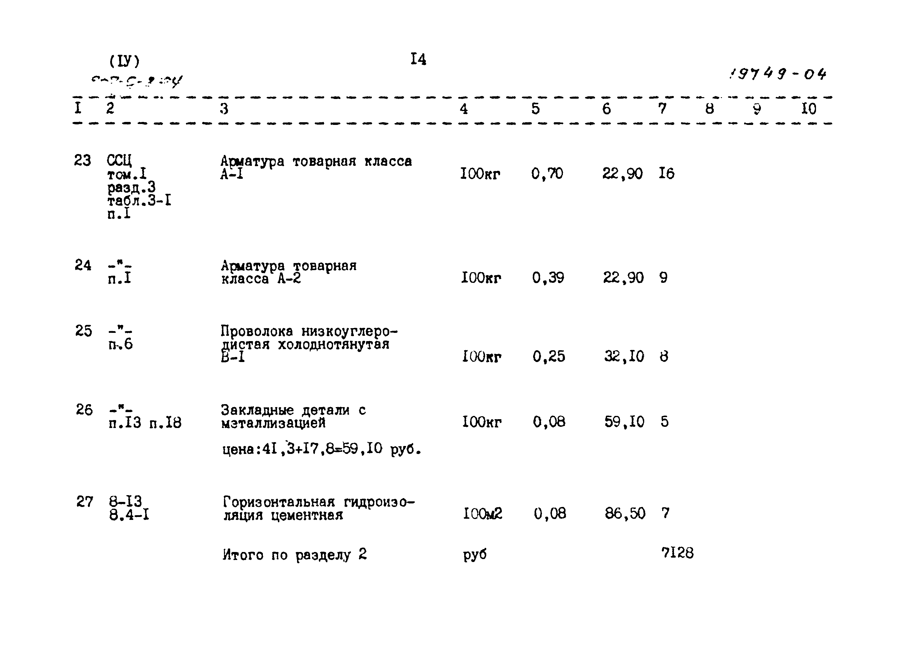 Типовой проект 902-5-8.84
