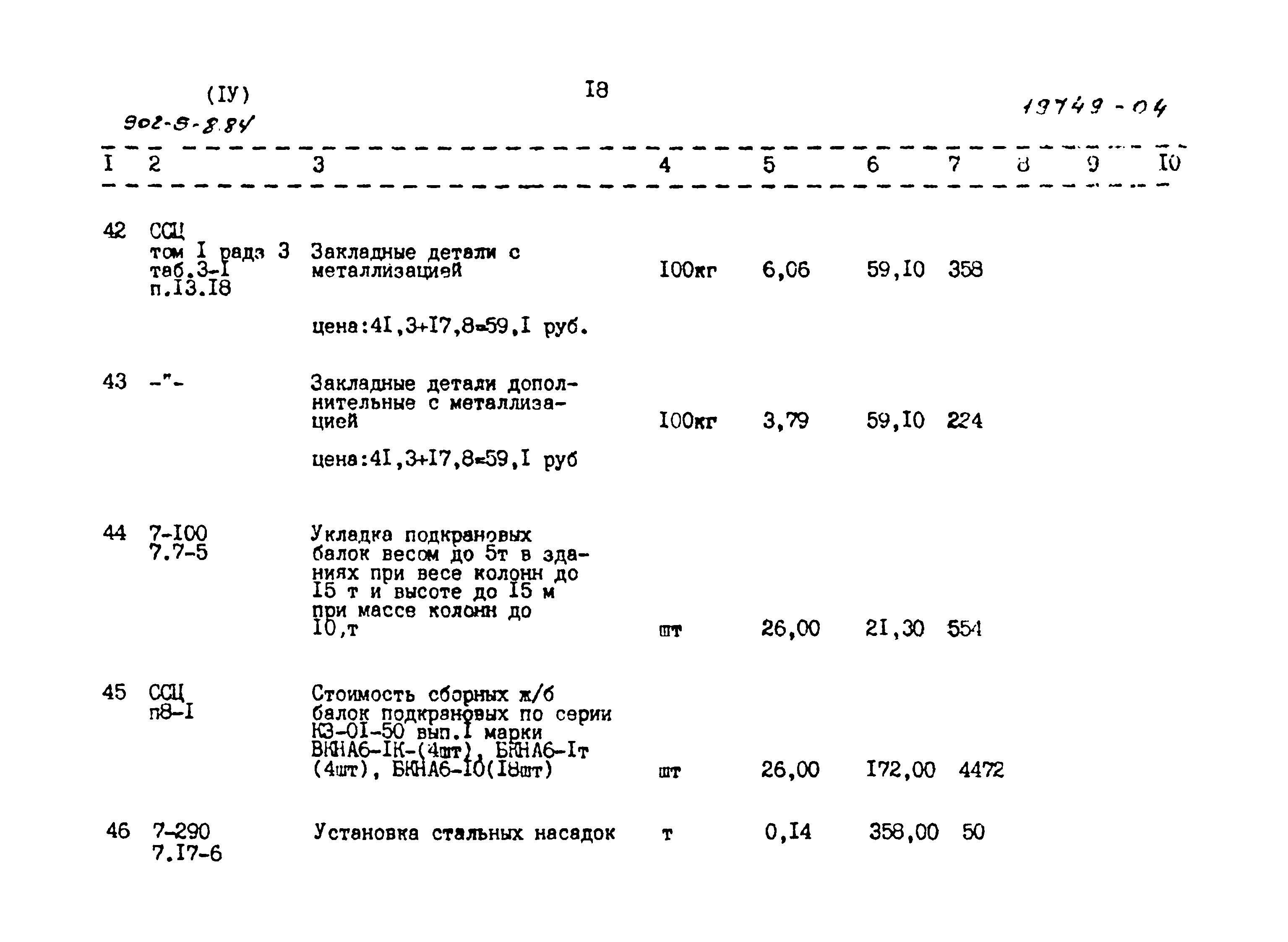 Типовой проект 902-5-8.84