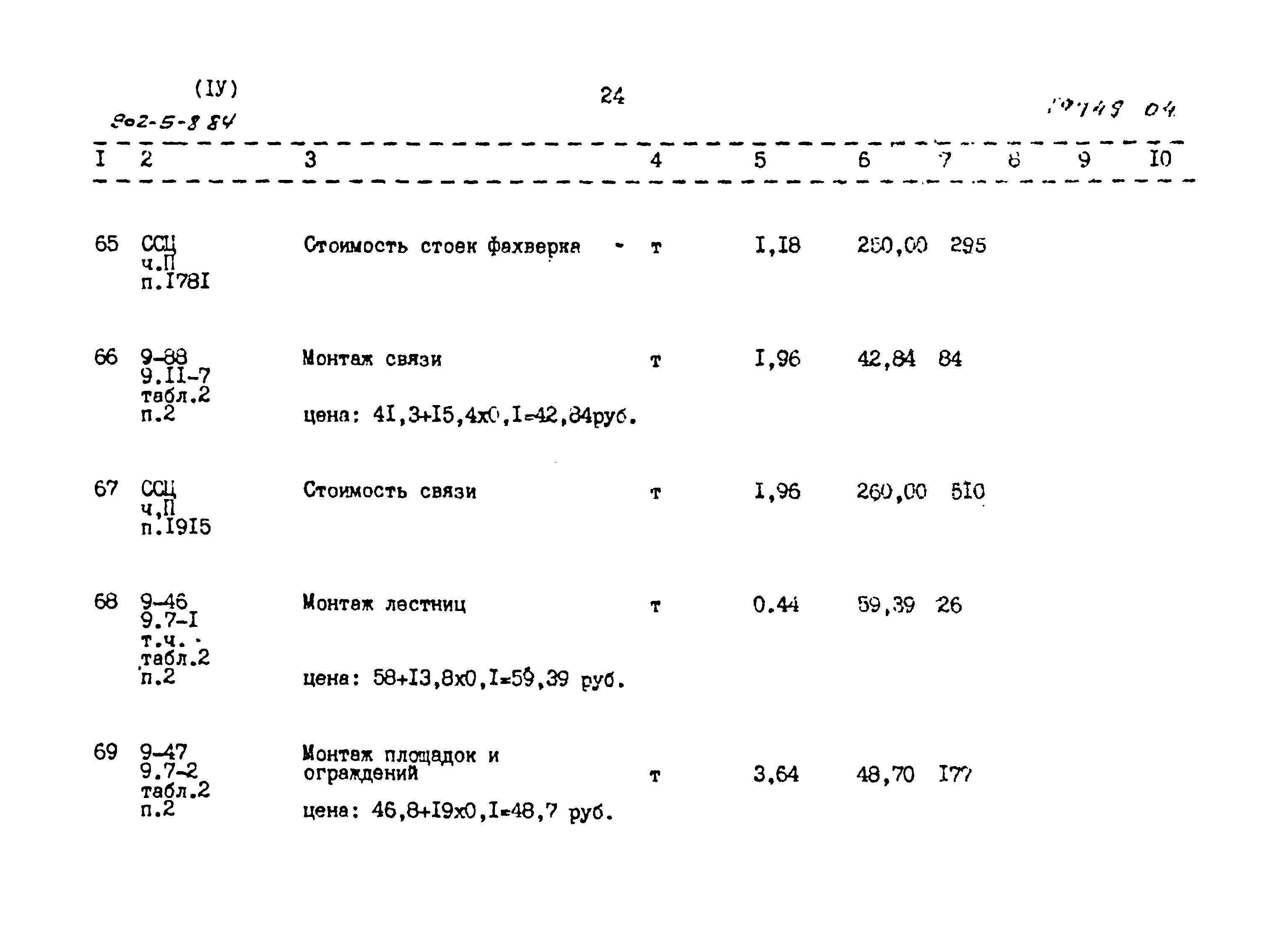 Типовой проект 902-5-8.84