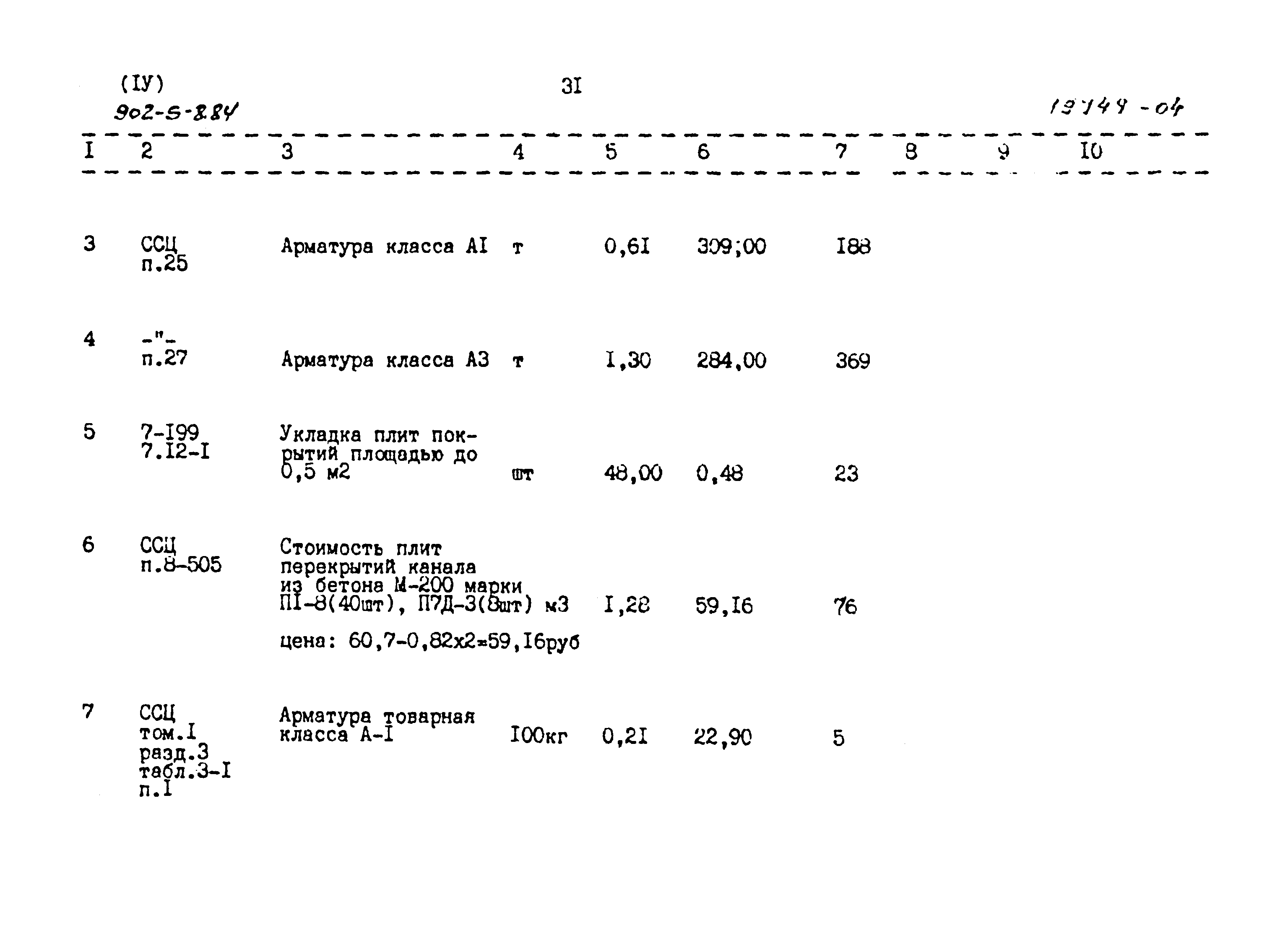 Типовой проект 902-5-8.84