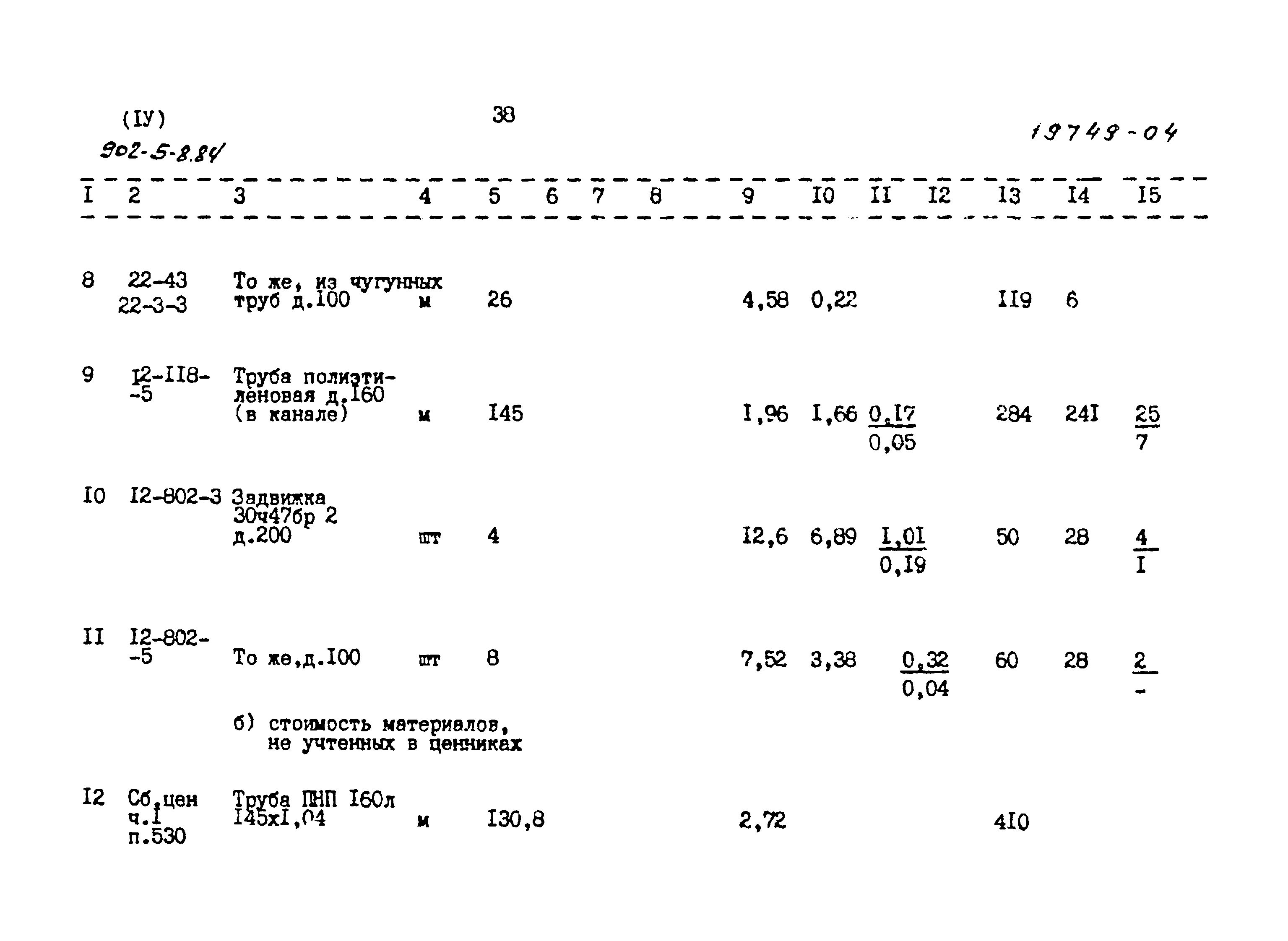 Типовой проект 902-5-8.84