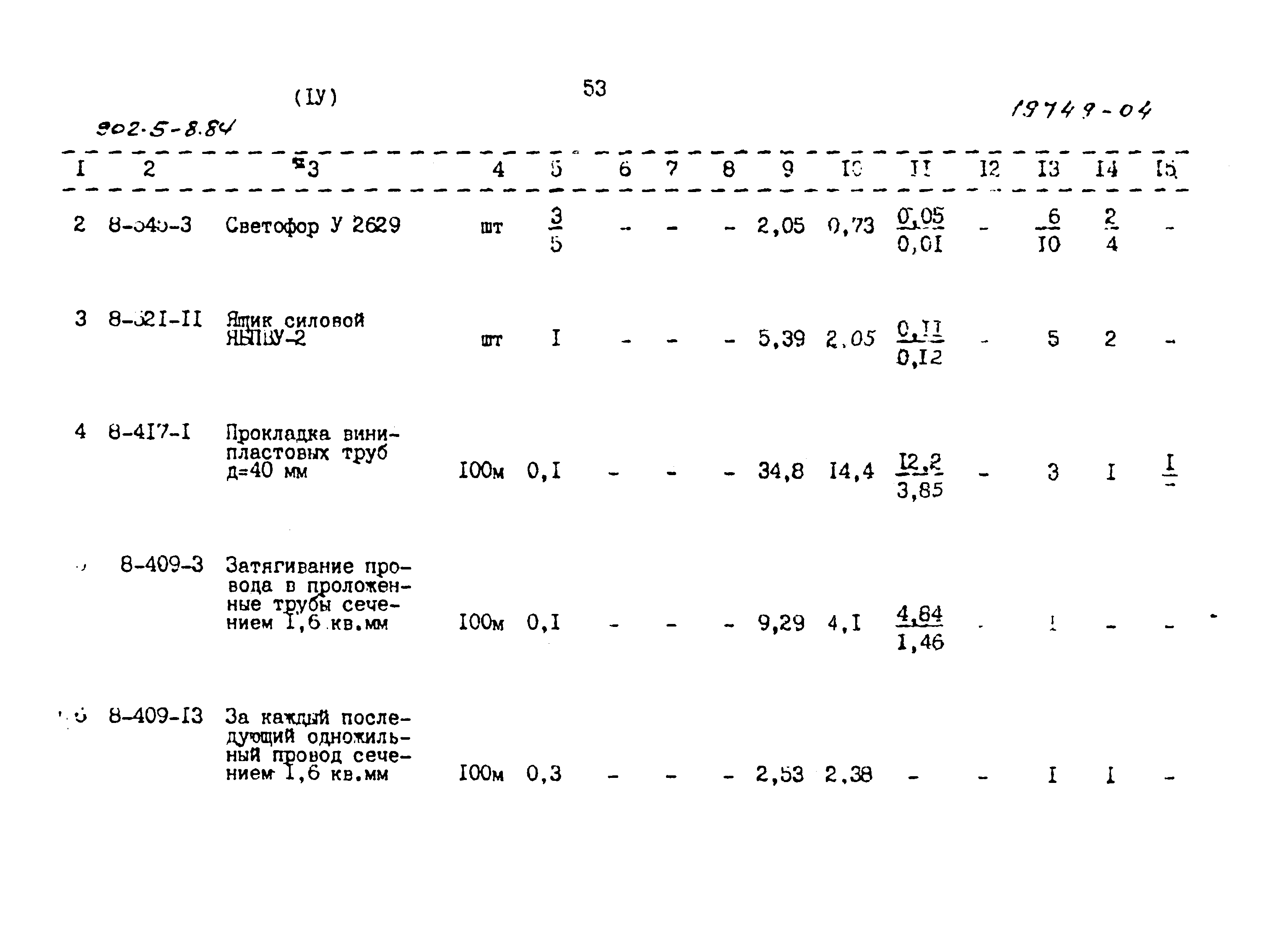 Типовой проект 902-5-8.84